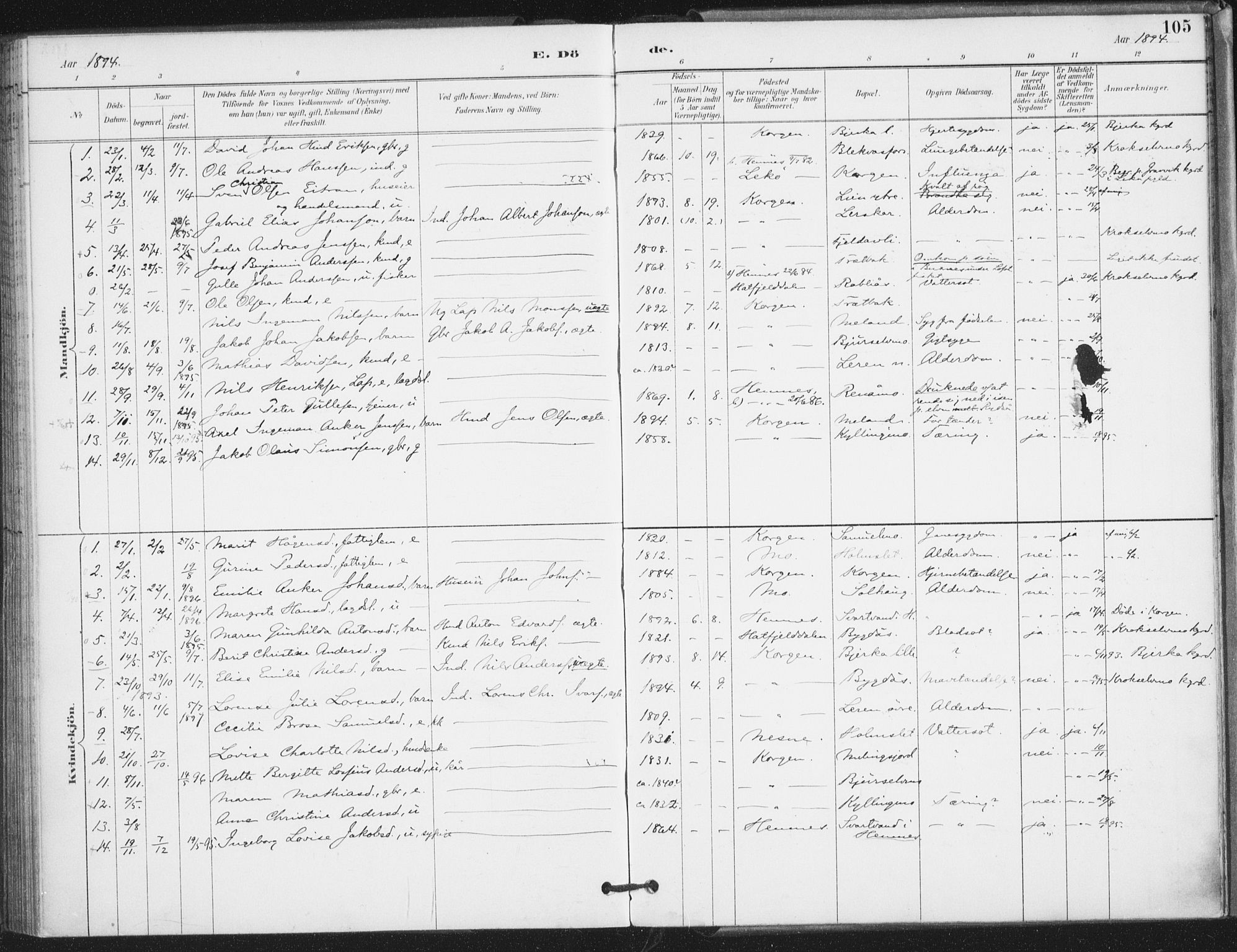 Ministerialprotokoller, klokkerbøker og fødselsregistre - Nordland, SAT/A-1459/826/L0380: Parish register (official) no. 826A03, 1891-1911, p. 105