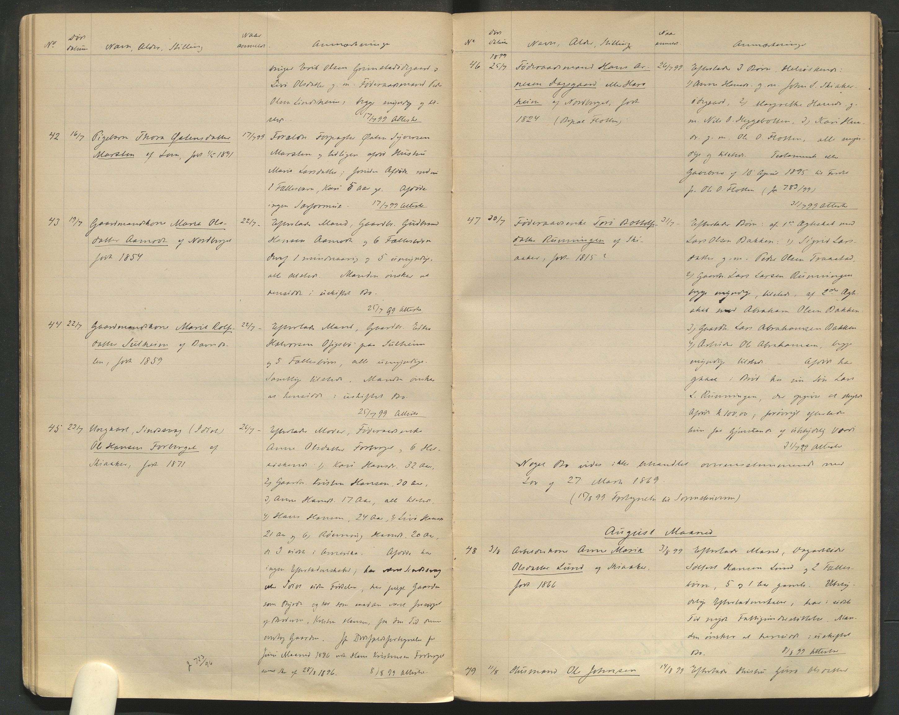 Lom lensmannskontor, AV/SAH-PGL-006/H/Ha/Haa/L0001/0002: Dødsfallsprotokoller / Dødsfallsprotokoll, 1894-1904