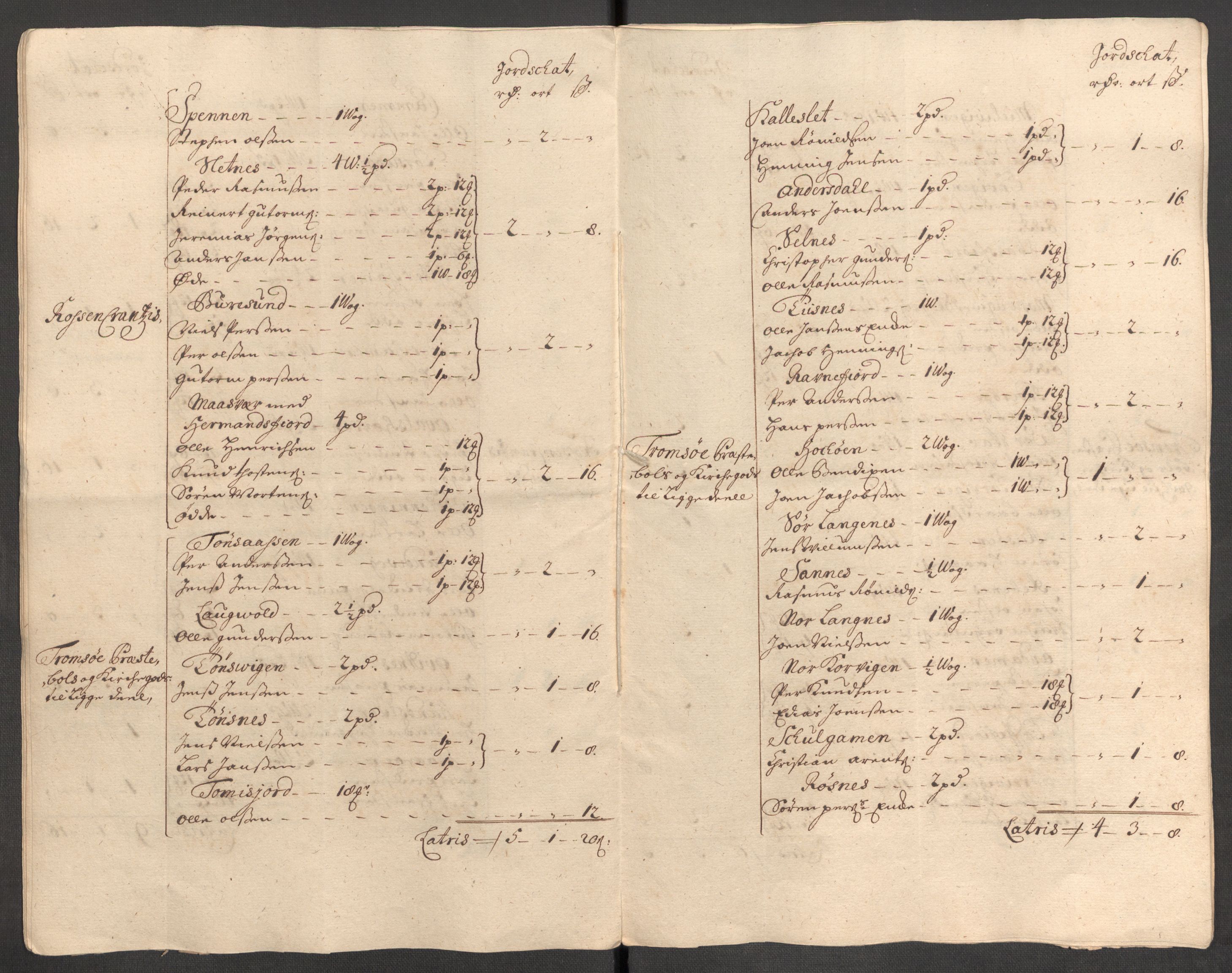 Rentekammeret inntil 1814, Reviderte regnskaper, Fogderegnskap, AV/RA-EA-4092/R68/L4757: Fogderegnskap Senja og Troms, 1708-1710, p. 258