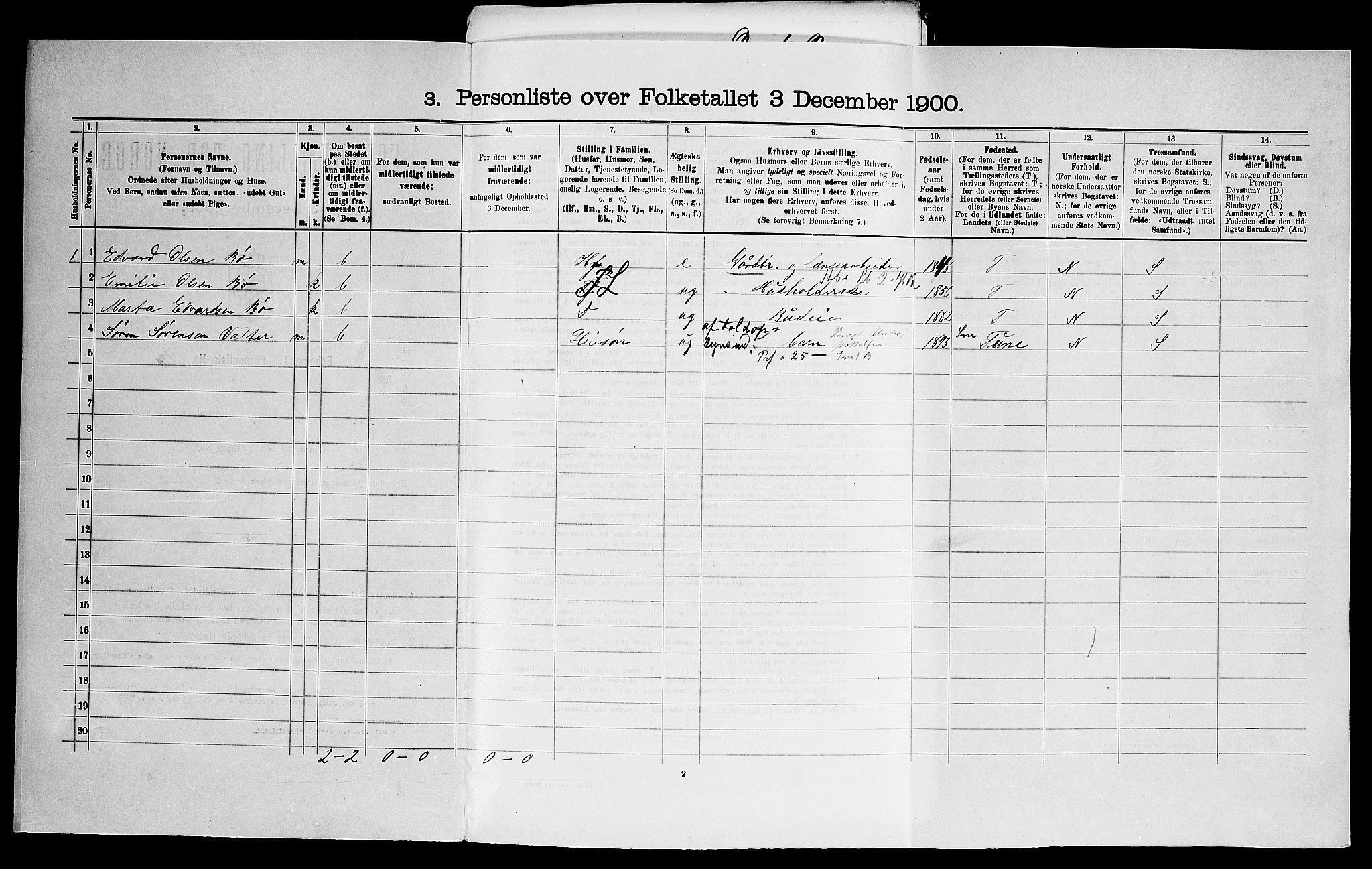 SAO, 1900 census for Varteig, 1900