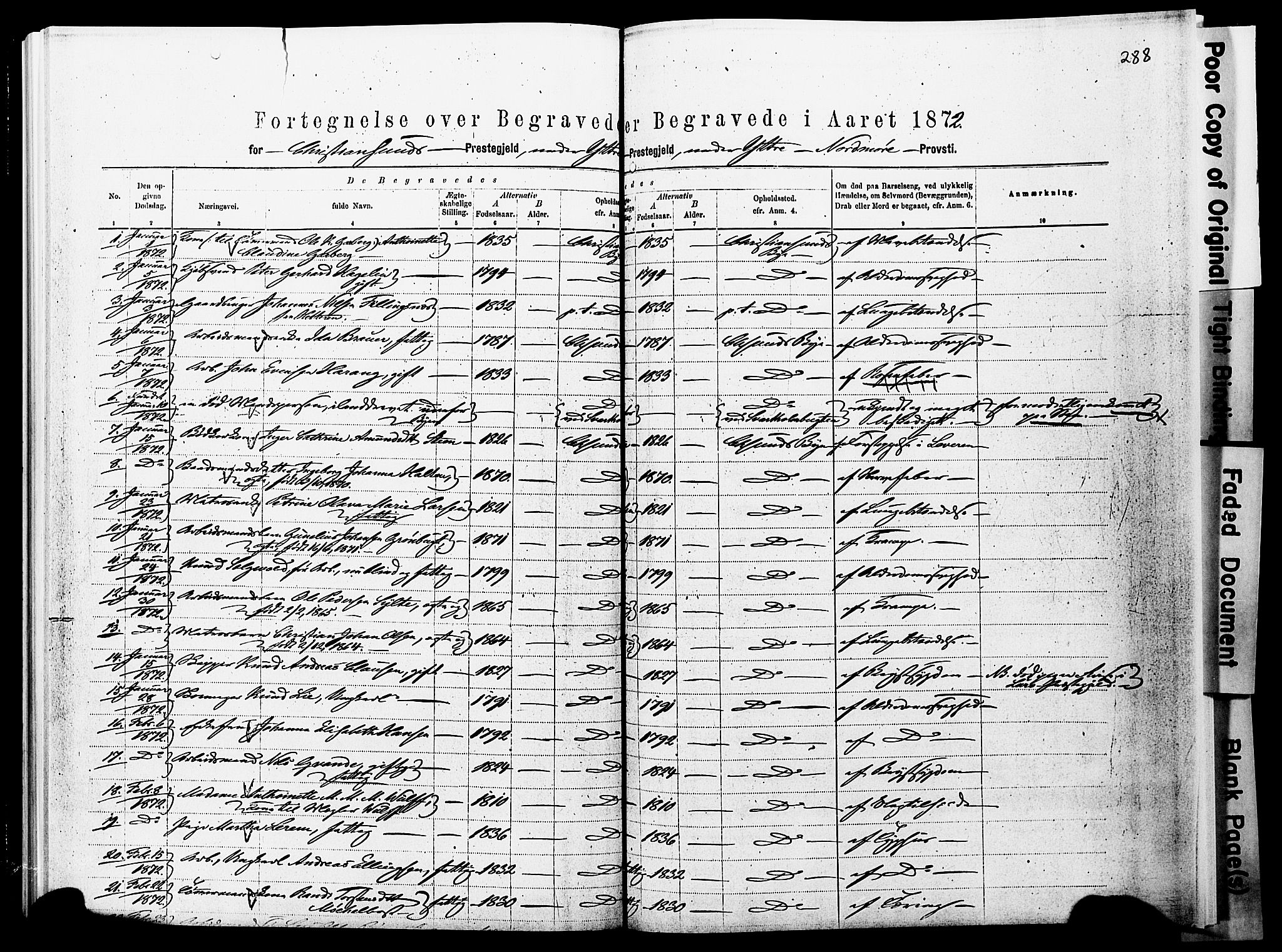 Ministerialprotokoller, klokkerbøker og fødselsregistre - Møre og Romsdal, SAT/A-1454/572/L0857: Parish register (official) no. 572D01, 1866-1872, p. 287-288