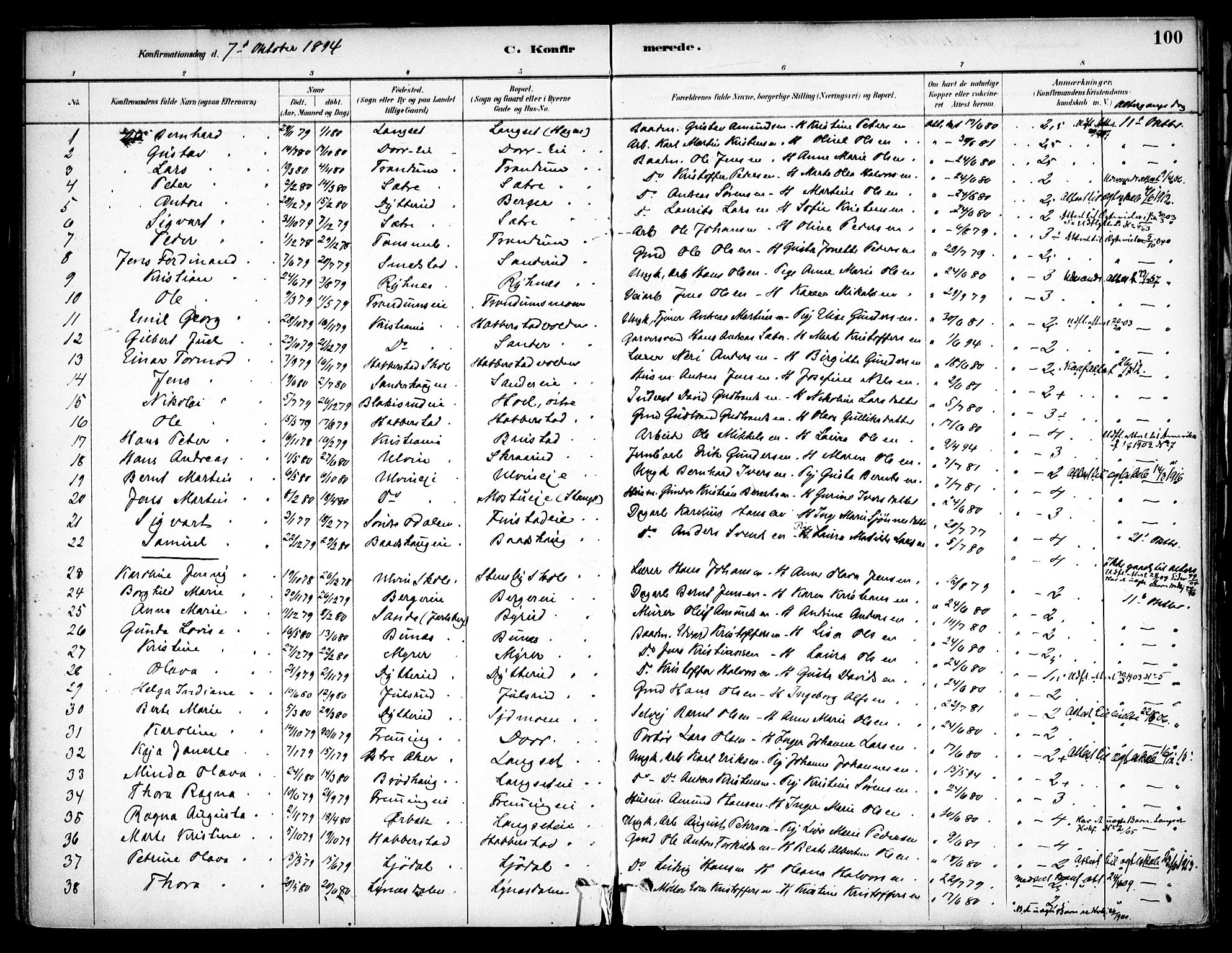 Eidsvoll prestekontor Kirkebøker, SAO/A-10888/F/Fb/L0001: Parish register (official) no. II 1, 1882-1897, p. 100