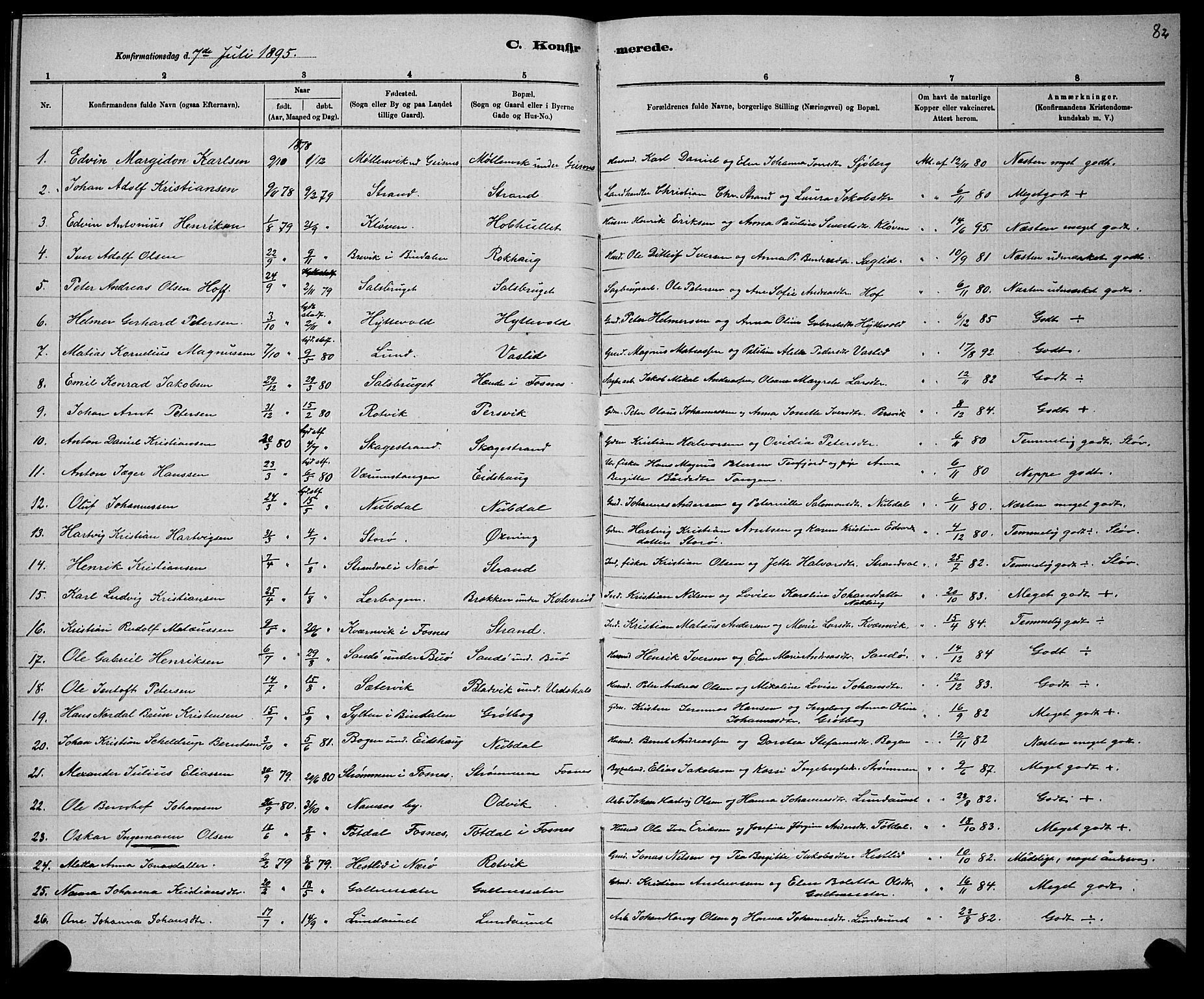 Ministerialprotokoller, klokkerbøker og fødselsregistre - Nord-Trøndelag, SAT/A-1458/780/L0651: Parish register (copy) no. 780C03, 1884-1898, p. 82