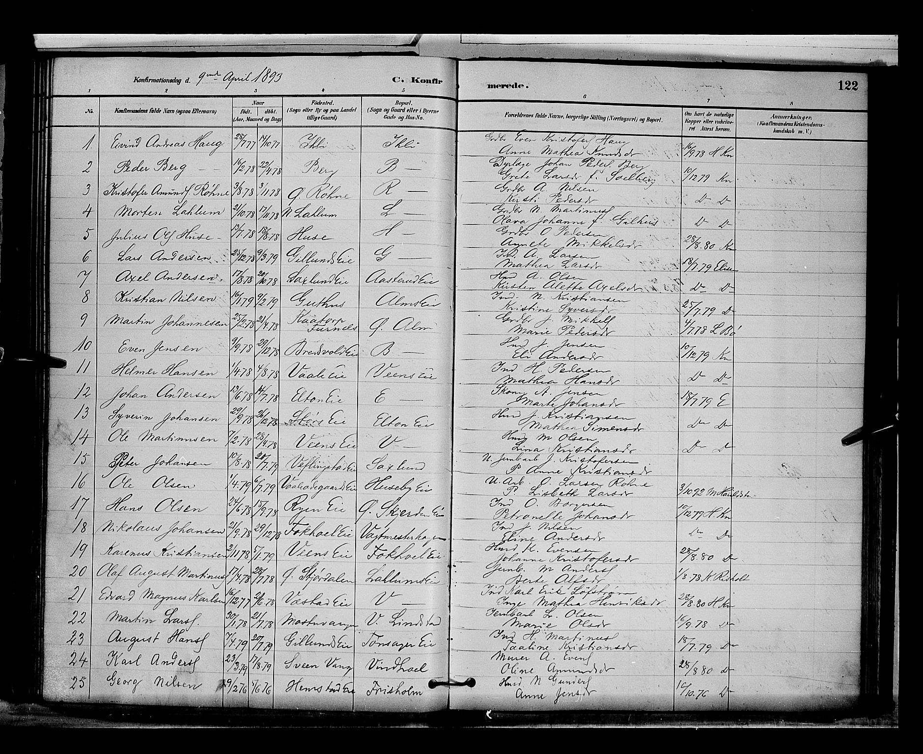 Stange prestekontor, SAH/PREST-002/L/L0009: Parish register (copy) no. 9, 1883-1899, p. 122