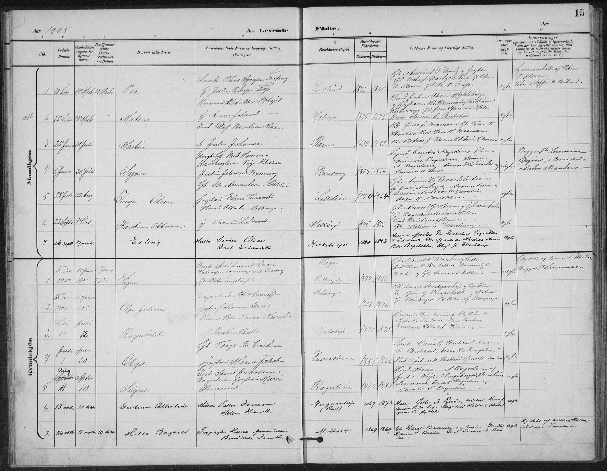 Vestre Gausdal prestekontor, AV/SAH-PREST-094/H/Ha/Hab/L0004: Parish register (copy) no. 4, 1898-1939, p. 15