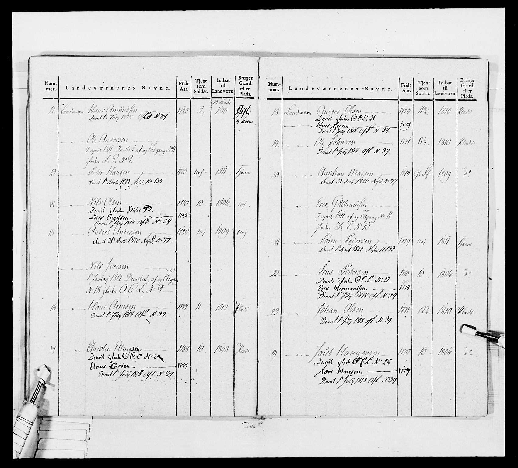 Generalitets- og kommissariatskollegiet, Det kongelige norske kommissariatskollegium, AV/RA-EA-5420/E/Eh/L0035: Nordafjelske gevorbne infanteriregiment, 1812-1813, p. 120