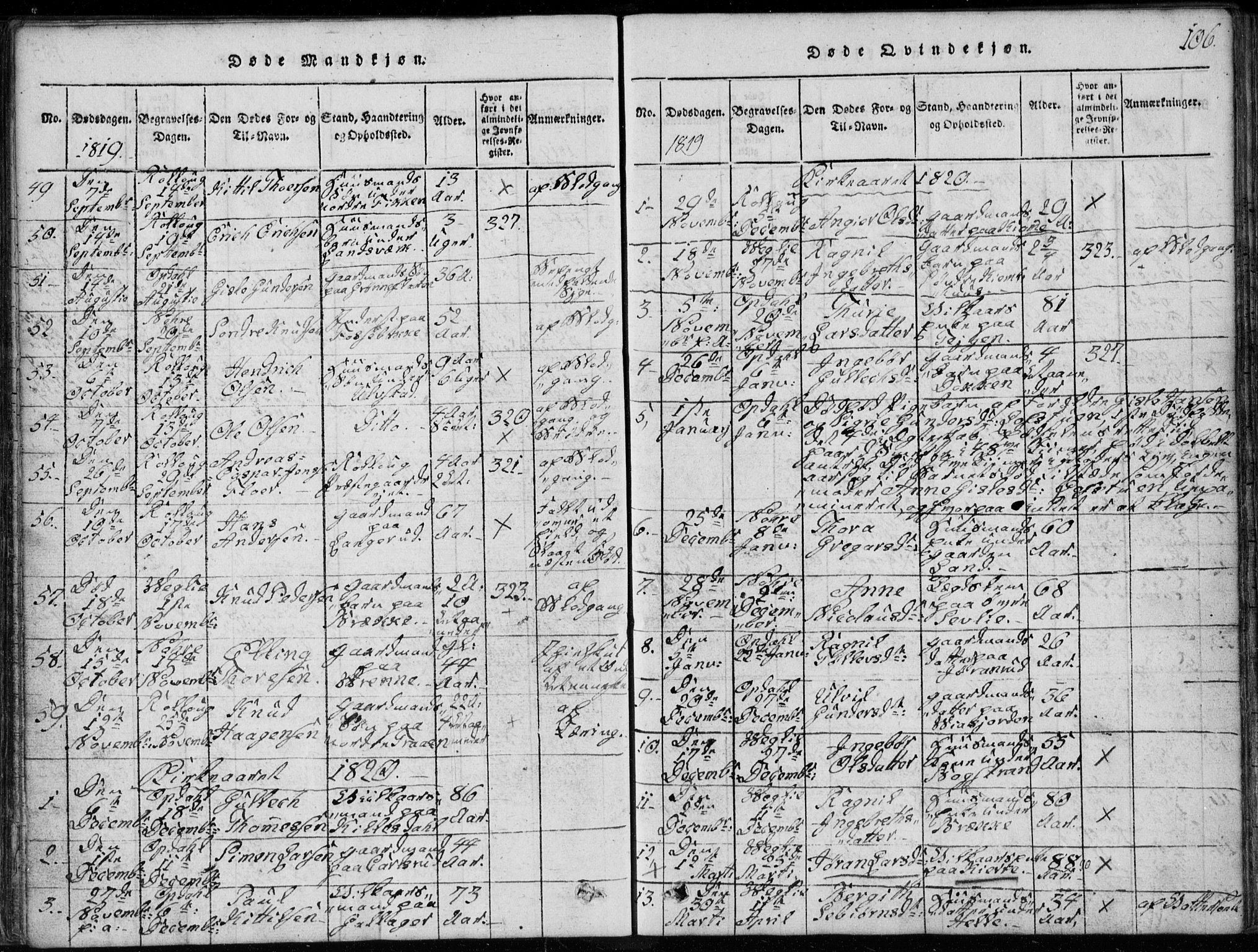 Rollag kirkebøker, SAKO/A-240/G/Ga/L0001: Parish register (copy) no. I 1, 1814-1831, p. 106