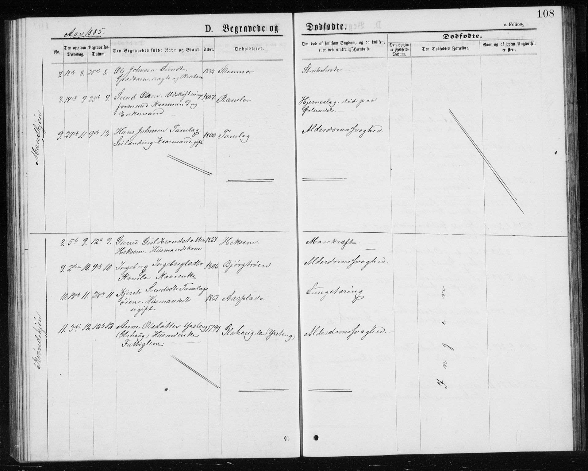 Ministerialprotokoller, klokkerbøker og fødselsregistre - Sør-Trøndelag, SAT/A-1456/685/L0977: Parish register (copy) no. 685C02, 1879-1890, p. 108