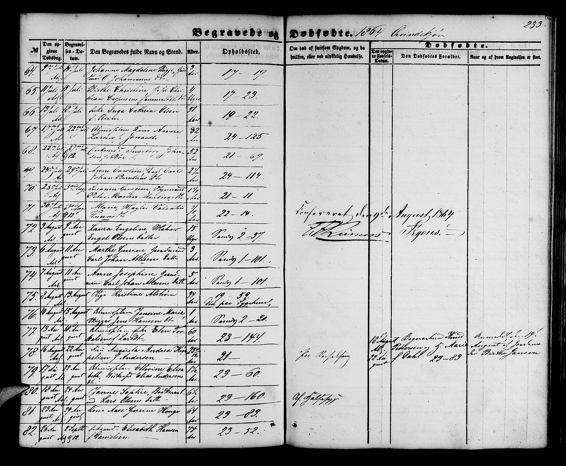 Korskirken sokneprestembete, SAB/A-76101/H/Hab: Parish register (copy) no. E 2, 1851-1871, p. 233