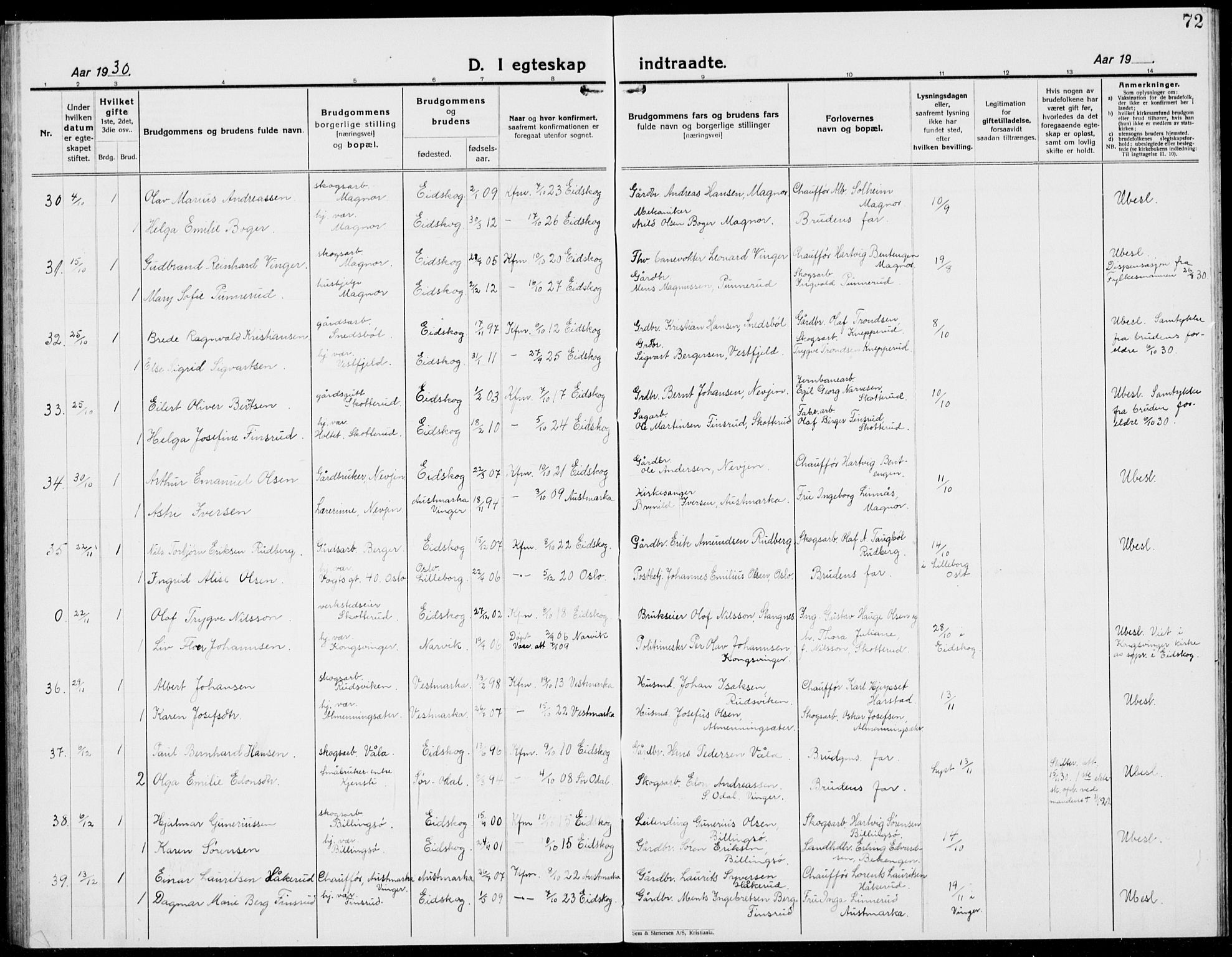 Eidskog prestekontor, SAH/PREST-026/H/Ha/Hab/L0007: Parish register (copy) no. 7, 1925-1938, p. 72