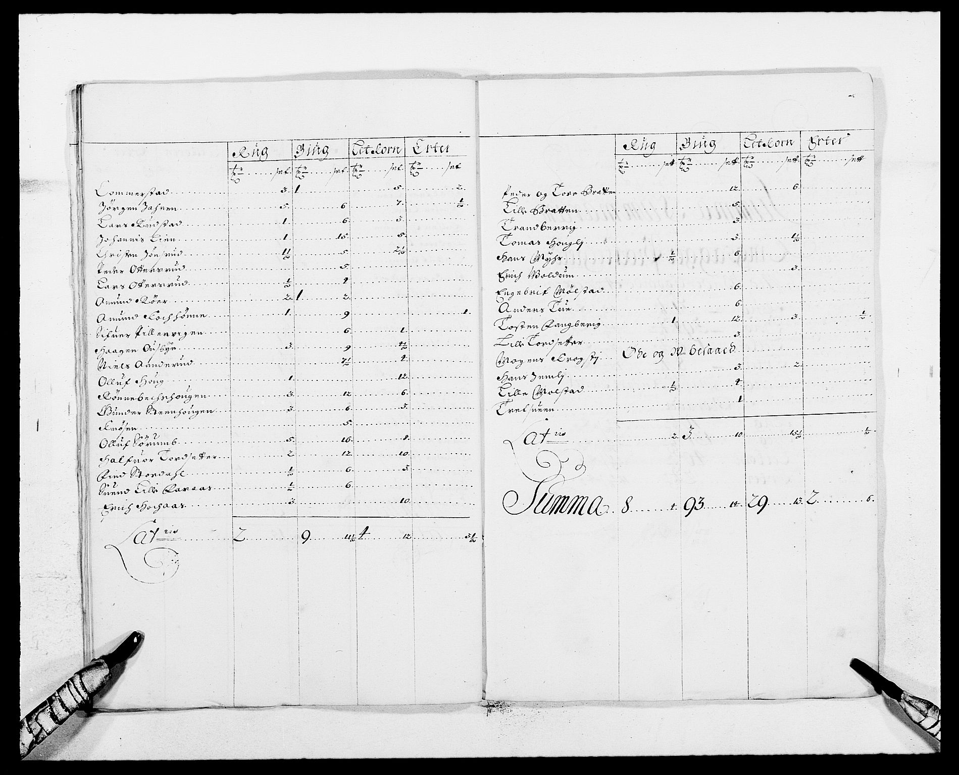 Rentekammeret inntil 1814, Reviderte regnskaper, Fogderegnskap, AV/RA-EA-4092/R16/L1029: Fogderegnskap Hedmark, 1688, p. 239