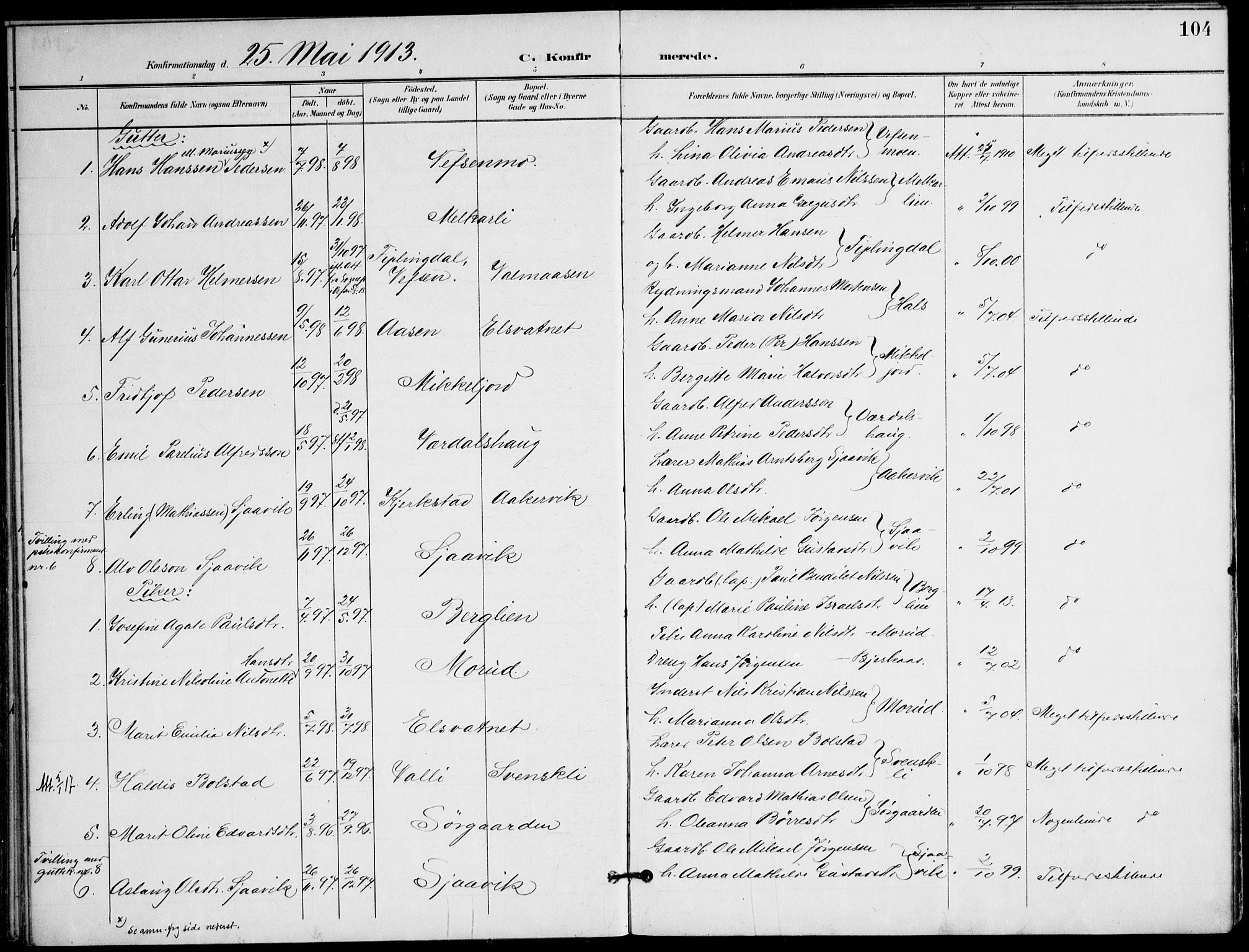 Ministerialprotokoller, klokkerbøker og fødselsregistre - Nordland, AV/SAT-A-1459/823/L0326: Parish register (official) no. 823A03, 1899-1919, p. 104