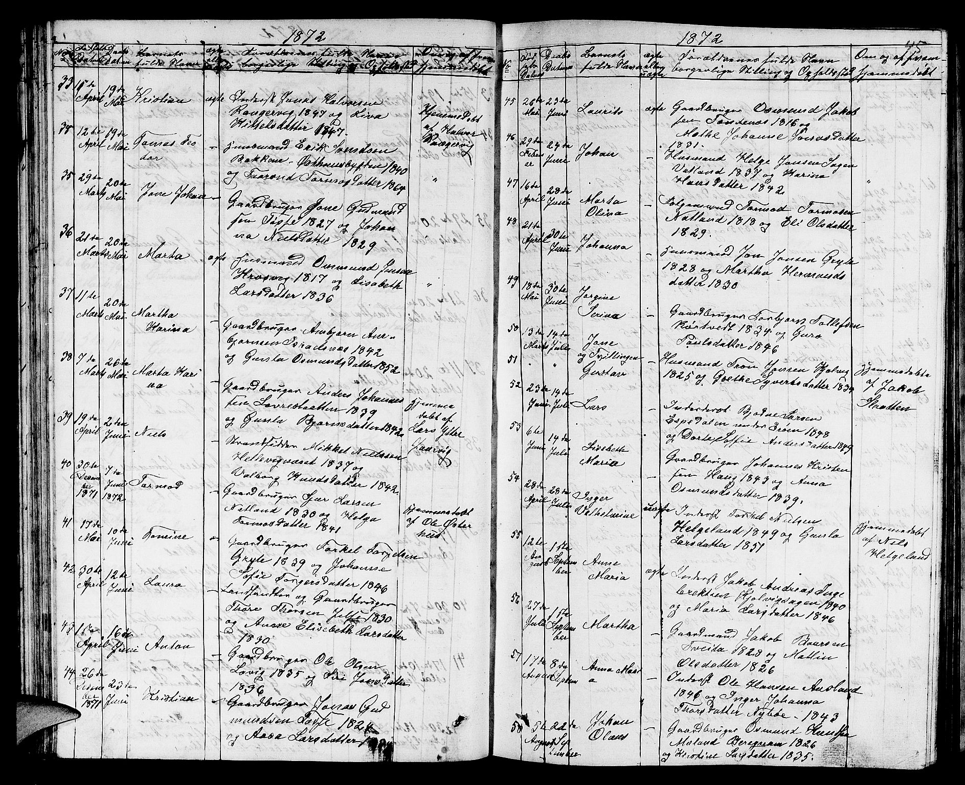 Jelsa sokneprestkontor, AV/SAST-A-101842/01/V: Parish register (copy) no. B 3, 1864-1890, p. 45