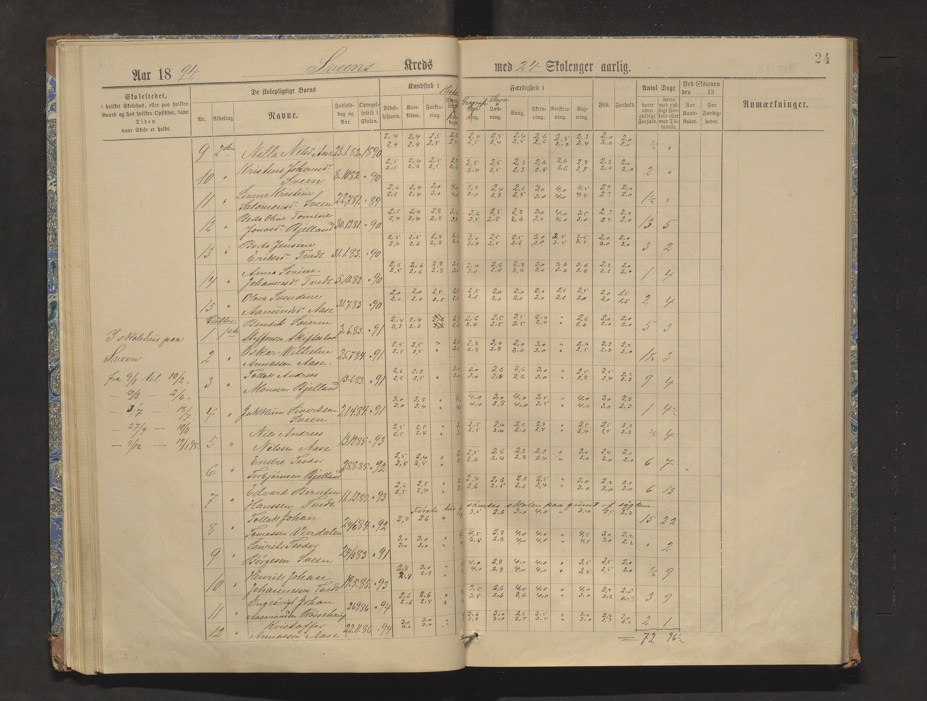 Sveio kommune. Barneskulane, IKAH/1216-231/F/Fa/L0003: Skuleprotokoll for Sveio og Eilerås krinsar, 1888-1904, p. 24