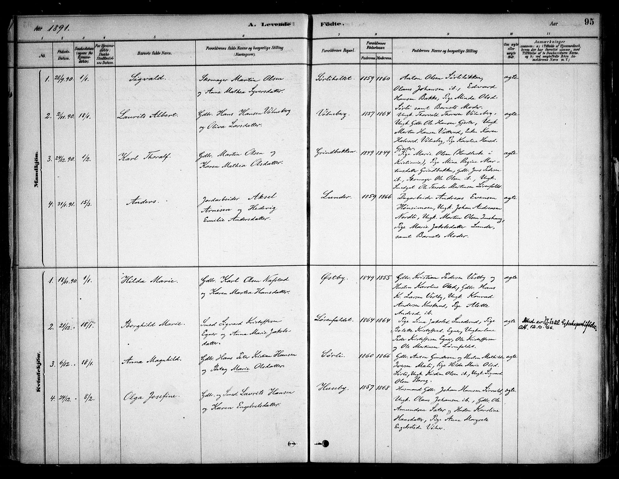 Sørum prestekontor Kirkebøker, AV/SAO-A-10303/F/Fa/L0007: Parish register (official) no. I 7, 1878-1914, p. 95