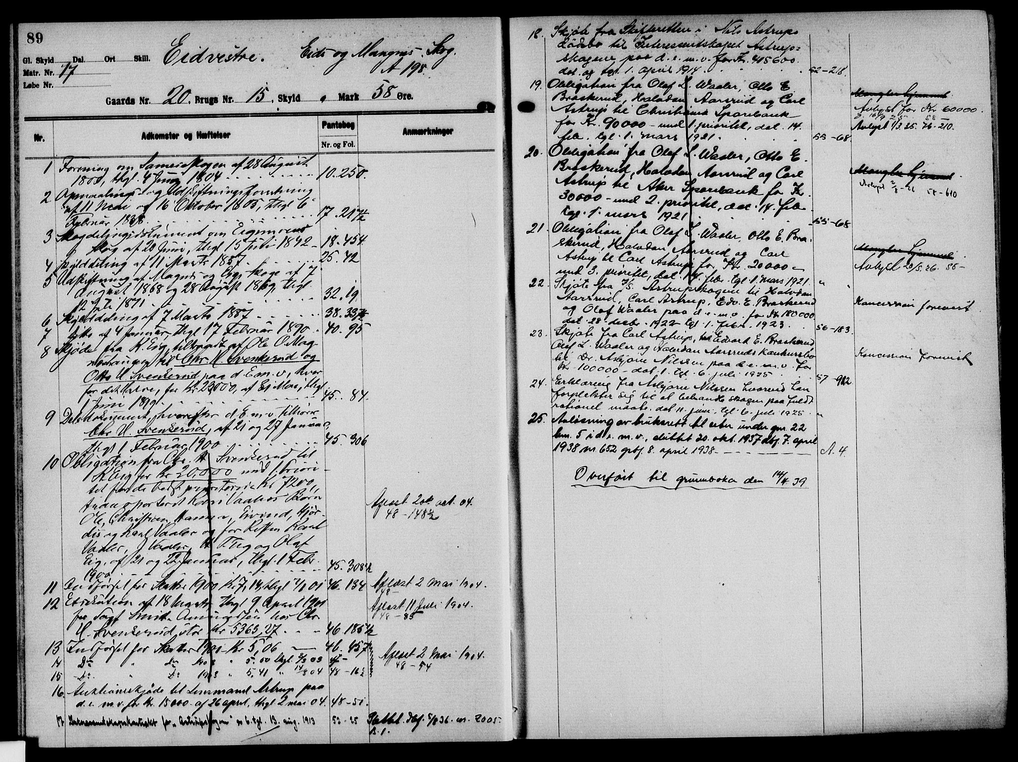 Solør tingrett, AV/SAH-TING-008/H/Ha/Hak/L0002: Mortgage register no. II, 1900-1935, p. 89