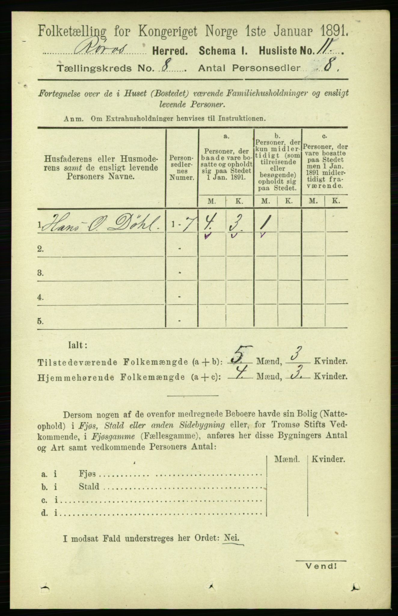 RA, 1891 census for 1640 Røros, 1891, p. 1588