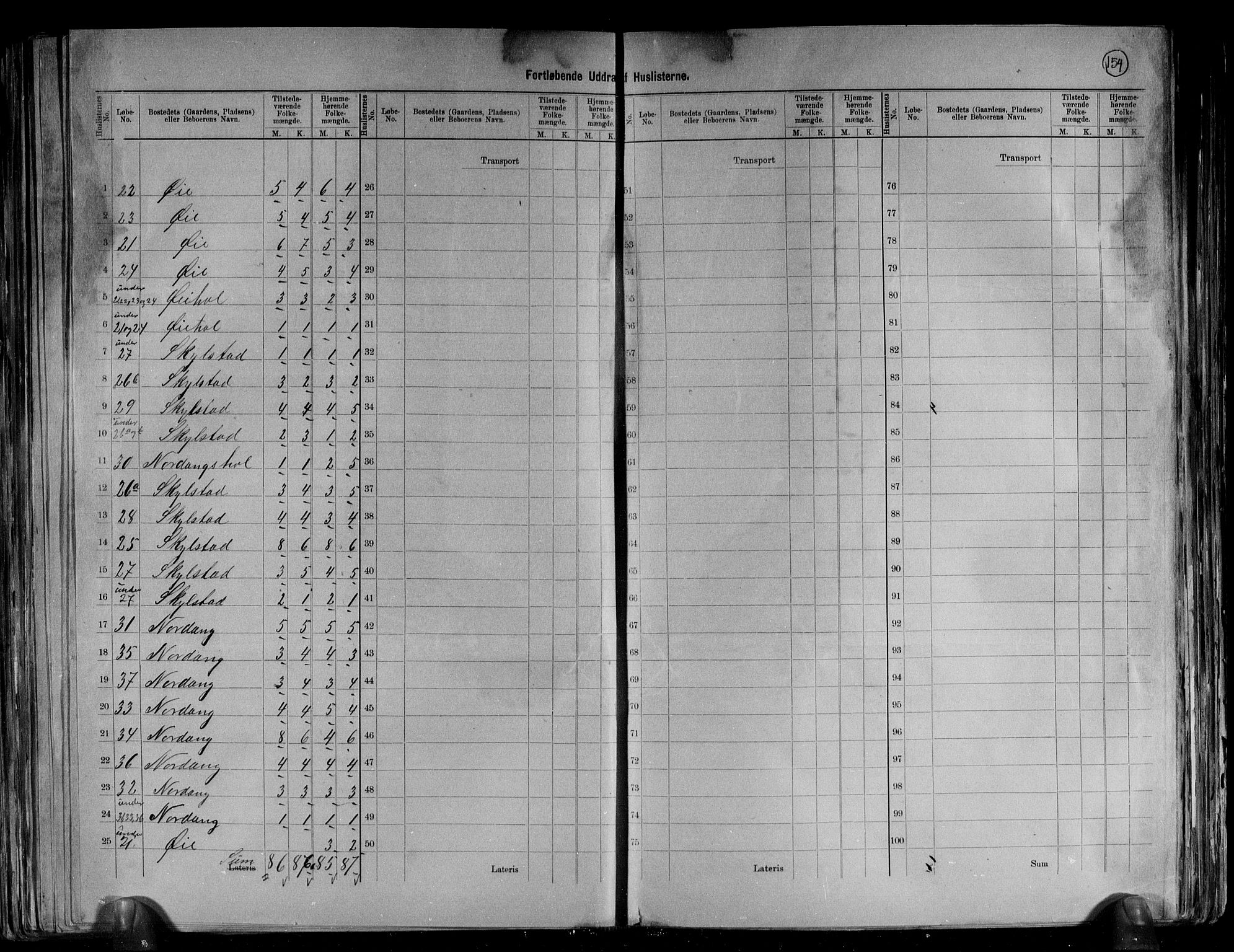 RA, 1891 census for 1522 Hjørundfjord, 1891, p. 12