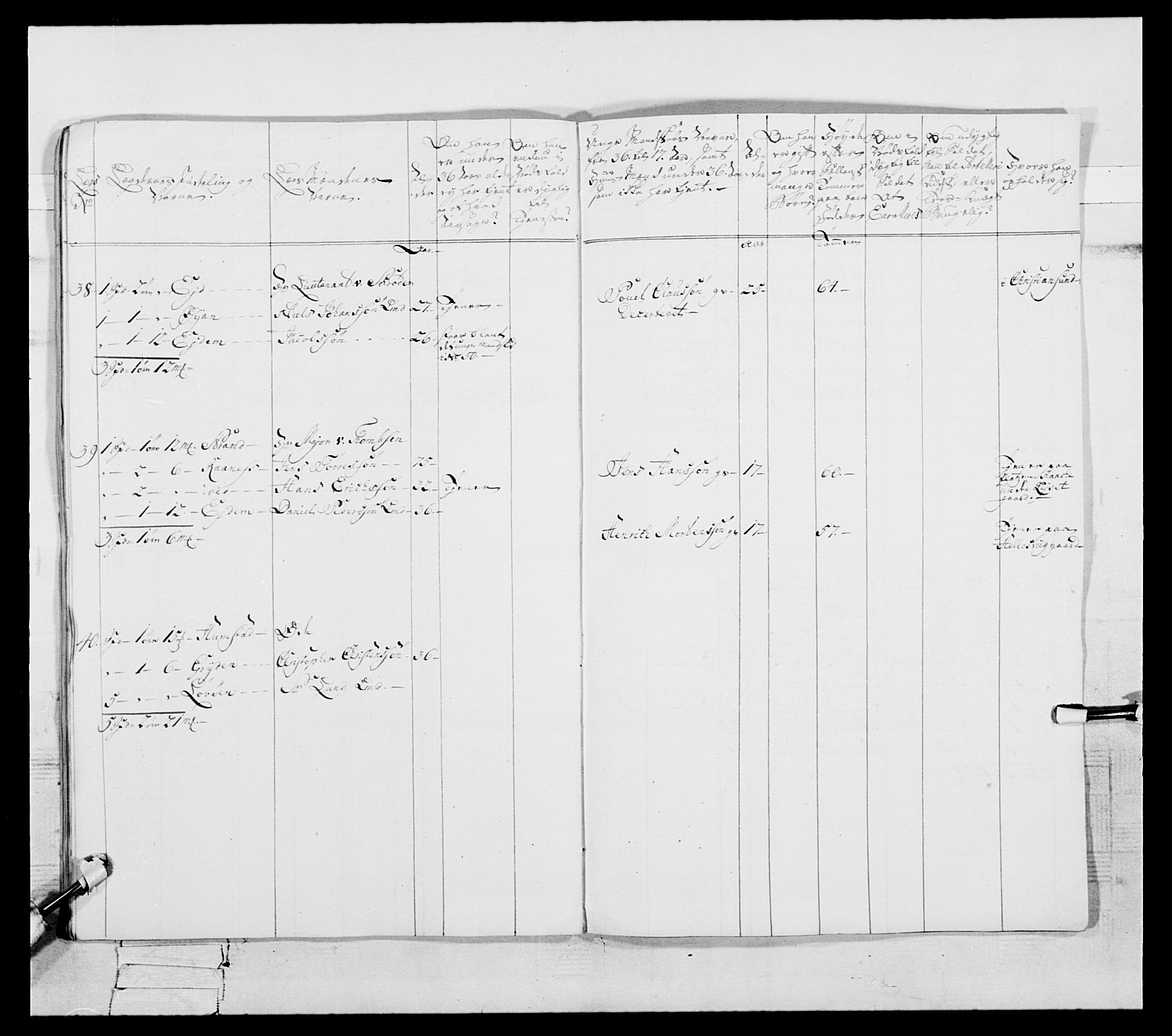 Generalitets- og kommissariatskollegiet, Det kongelige norske kommissariatskollegium, AV/RA-EA-5420/E/Eh/L0087: 3. Trondheimske nasjonale infanteriregiment, 1780, p. 424