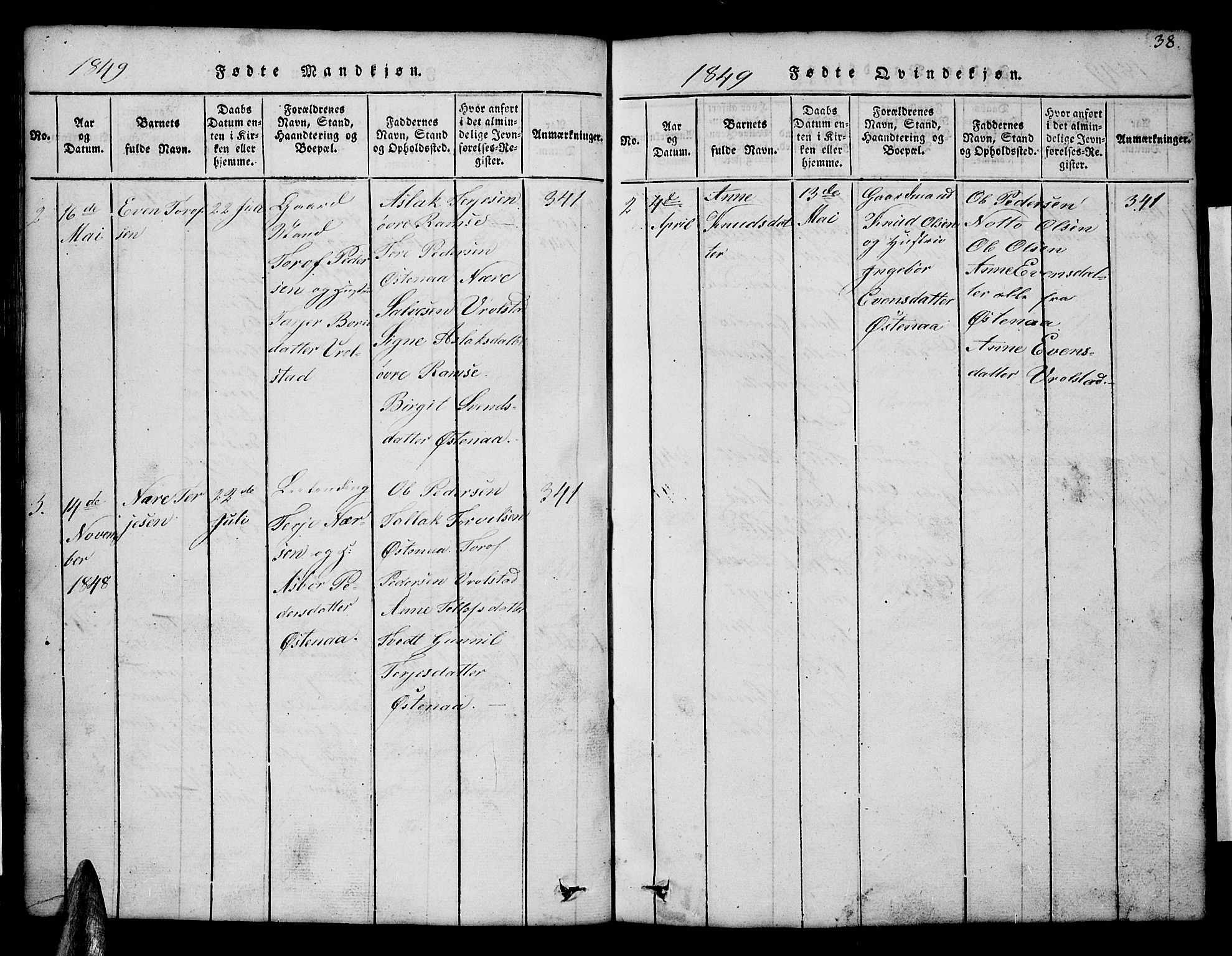 Åmli sokneprestkontor, AV/SAK-1111-0050/F/Fb/Fbb/L0001: Parish register (copy) no. B 1, 1816-1889, p. 38