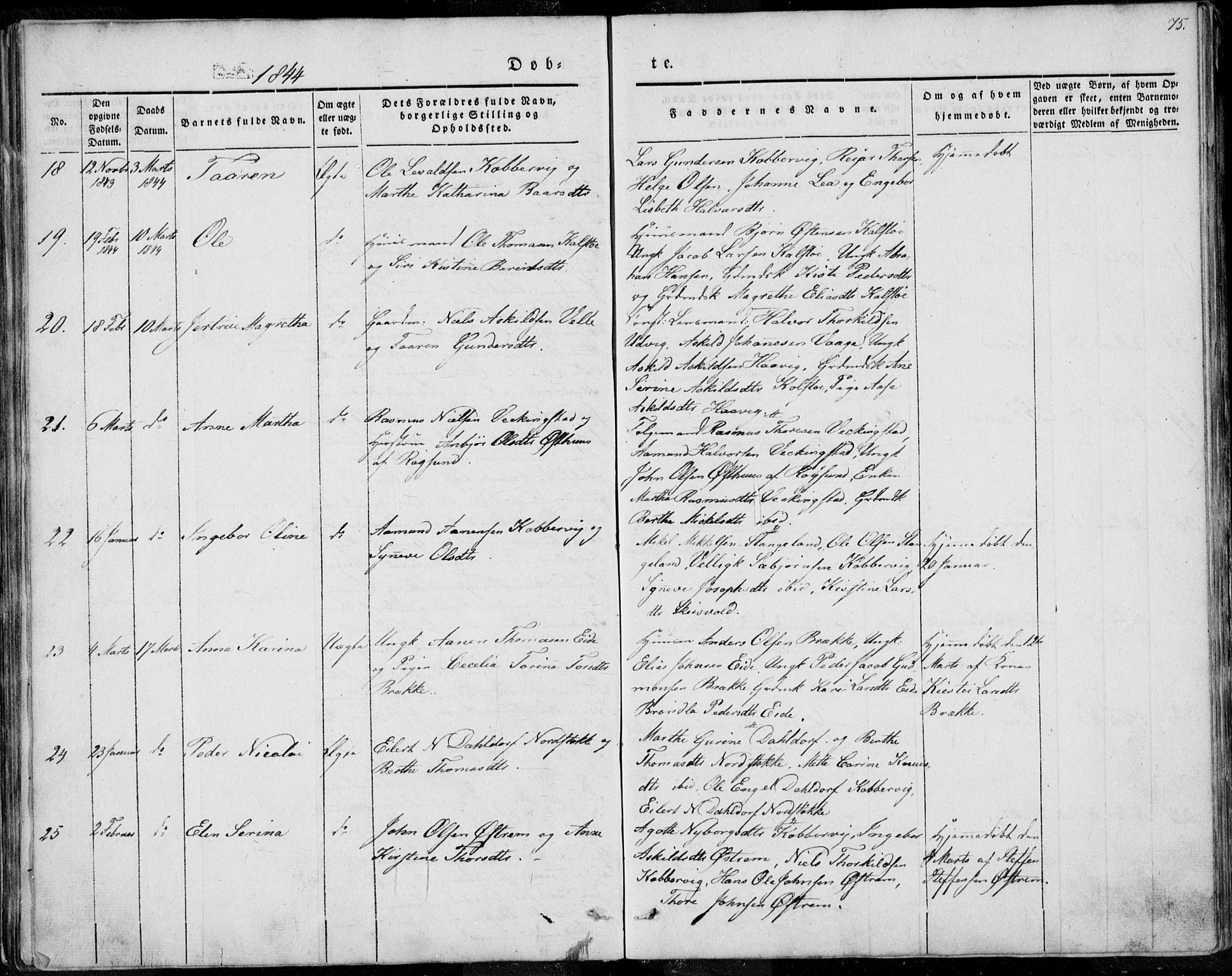 Avaldsnes sokneprestkontor, AV/SAST-A -101851/H/Ha/Haa/L0006: Parish register (official) no. A 6, 1839-1847, p. 75
