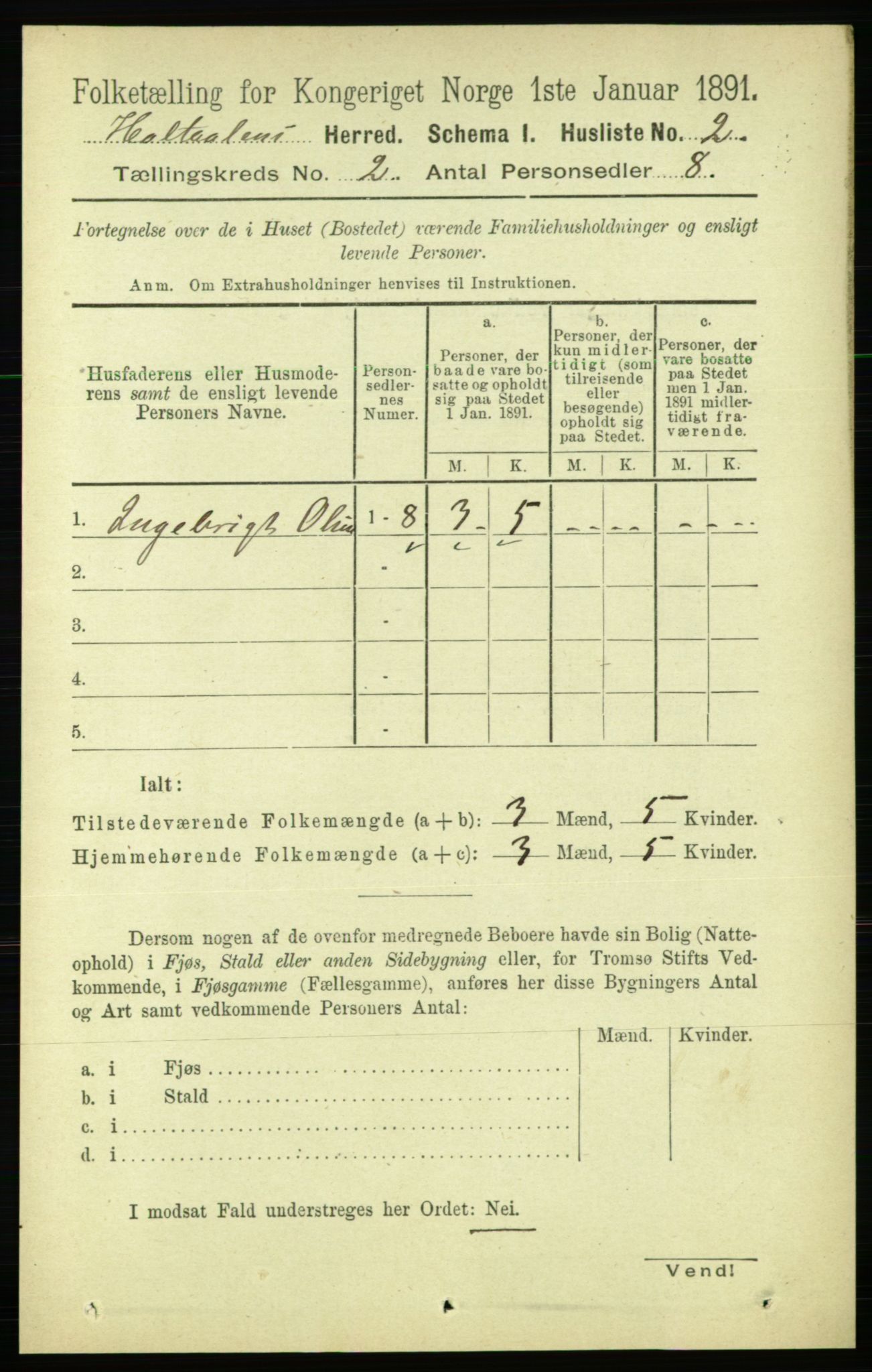 RA, 1891 census for 1645 Haltdalen, 1891, p. 657