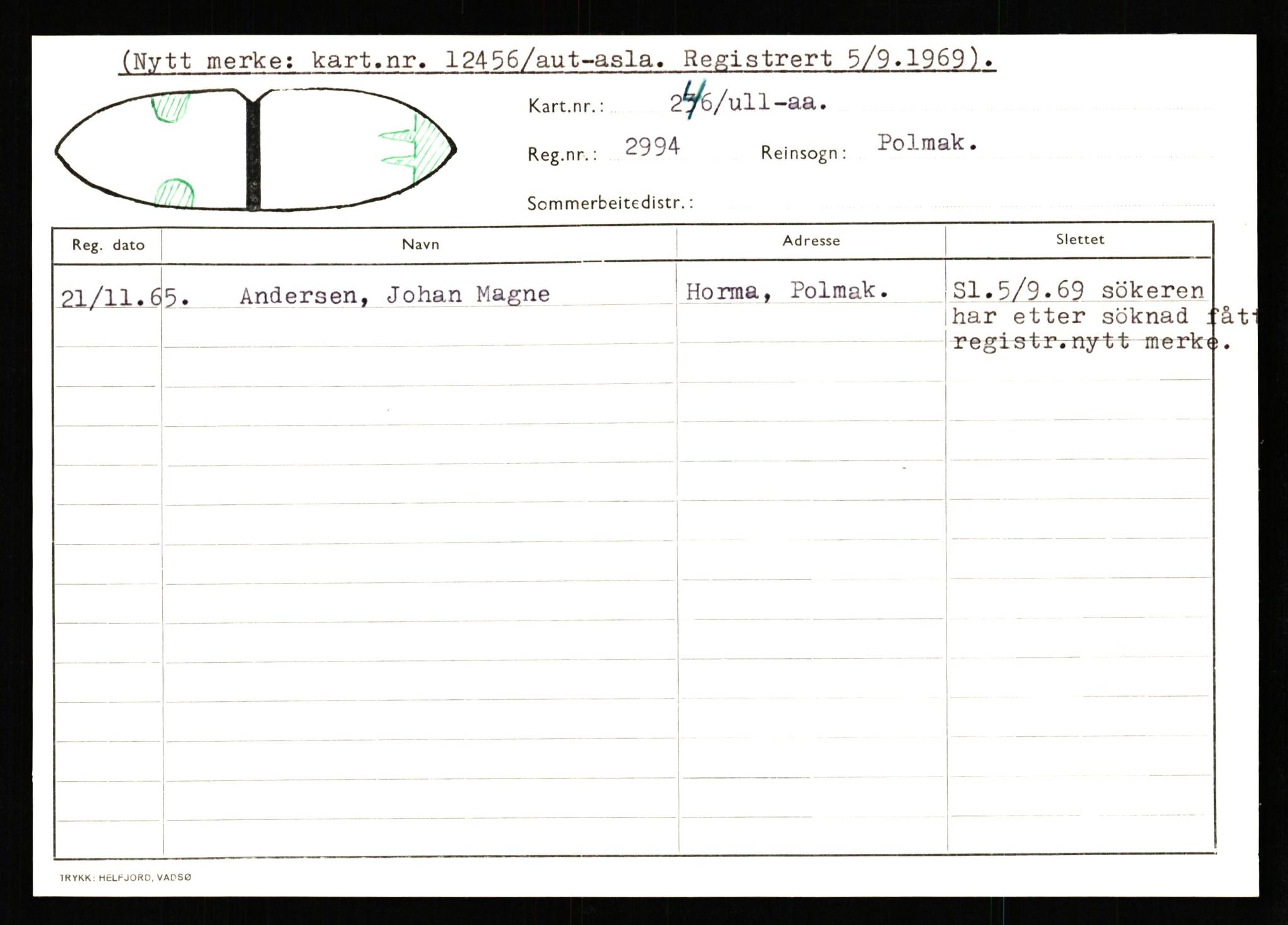 Lappefogden i Finnmark/Reindriftsforvaltningen Øst-Finnmark, AV/SATØ-S-1461/G/Ge/Gea/L0007: Slettede reinmerker: Karasjok, Kautokeino, Polmak og Varanger, 1934-1992, p. 196