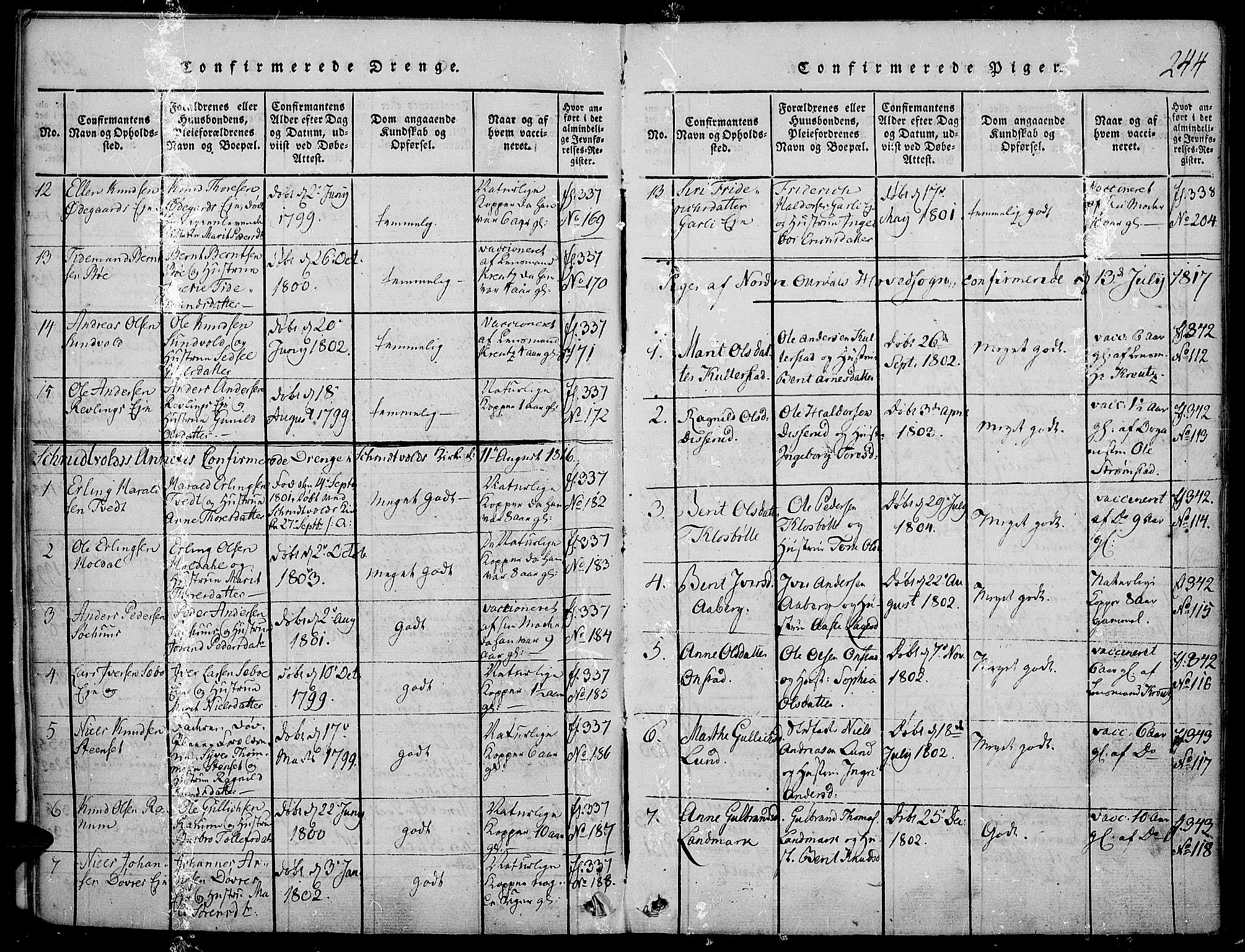 Nord-Aurdal prestekontor, SAH/PREST-132/H/Ha/Haa/L0002: Parish register (official) no. 2, 1816-1828, p. 244