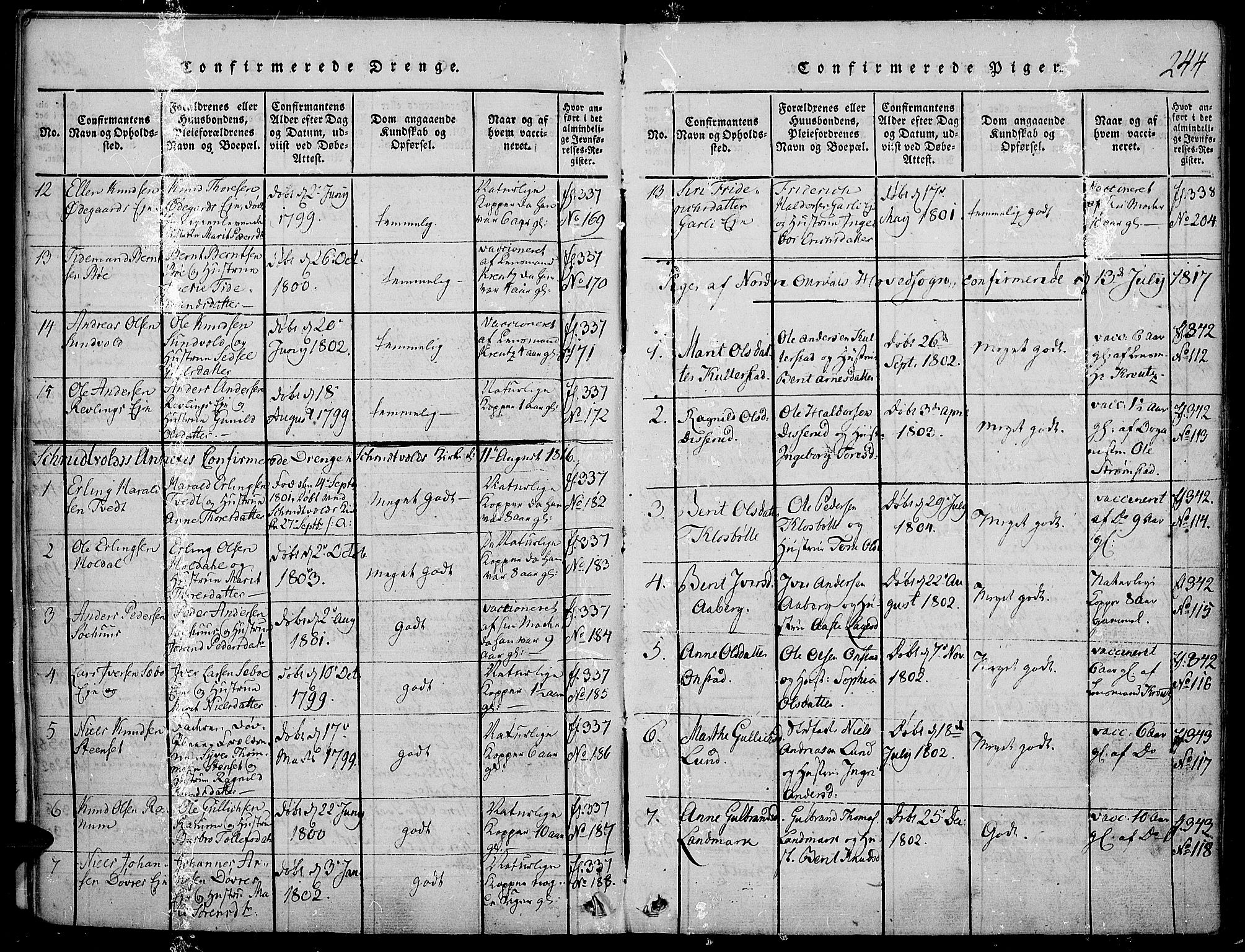 Nord-Aurdal prestekontor, AV/SAH-PREST-132/H/Ha/Haa/L0002: Parish register (official) no. 2, 1816-1828, p. 244