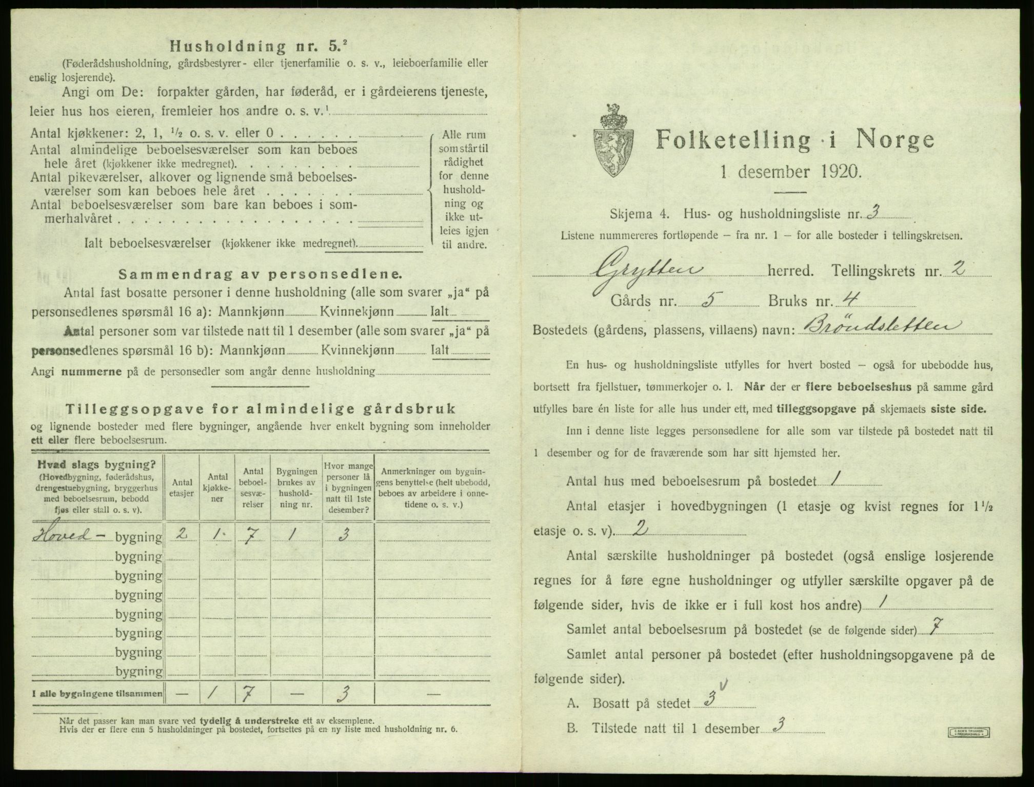 SAT, 1920 census for Grytten, 1920, p. 218