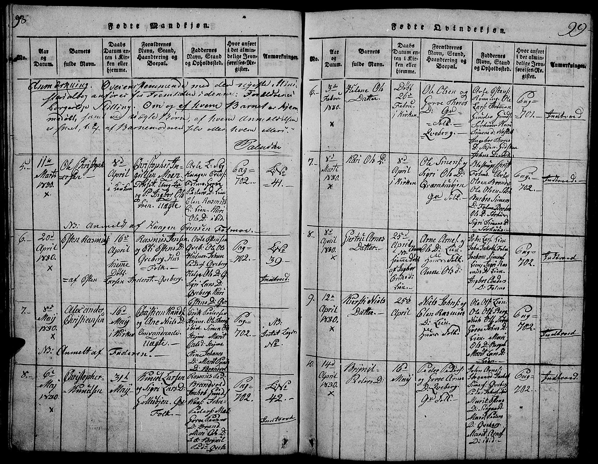 Tynset prestekontor, SAH/PREST-058/H/Ha/Hab/L0002: Parish register (copy) no. 2, 1814-1862, p. 98-99