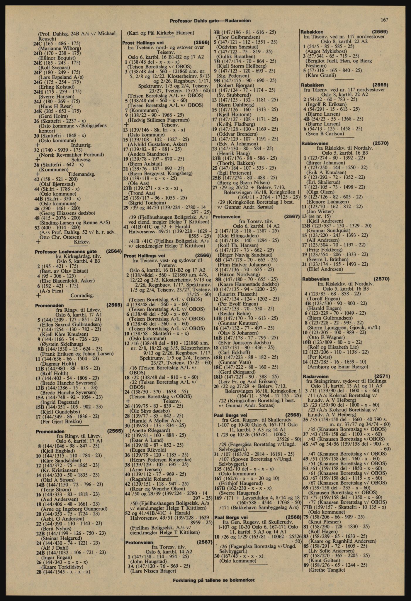 Kristiania/Oslo adressebok, PUBL/-, 1977-1978, p. 167