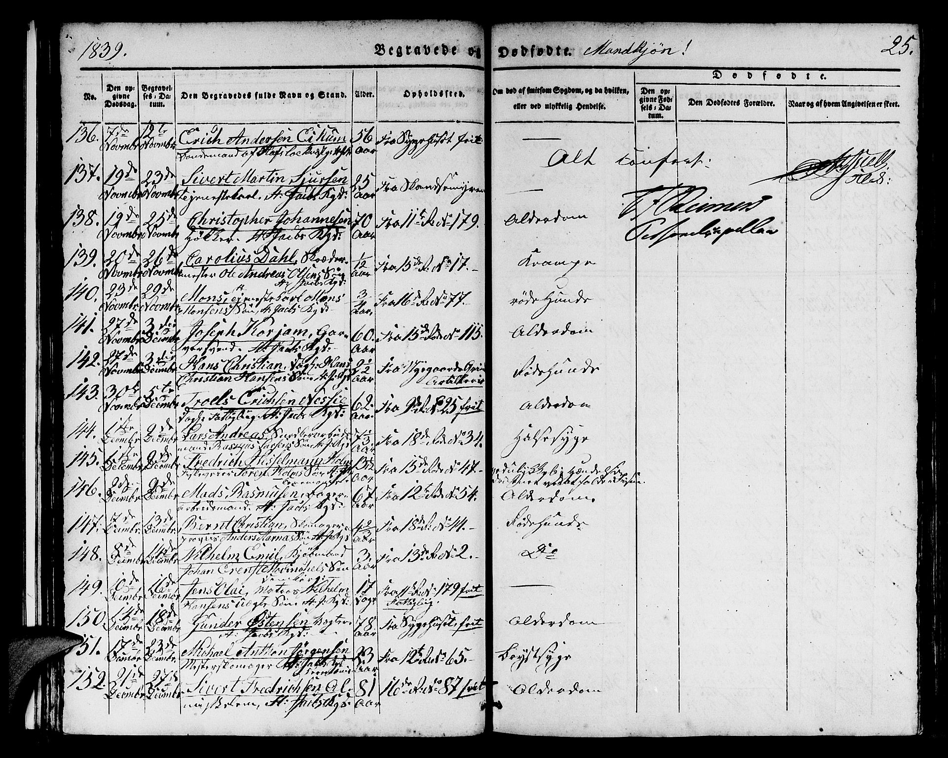 Domkirken sokneprestembete, AV/SAB-A-74801/H/Hab/L0037: Parish register (copy) no. E 1, 1836-1848, p. 25