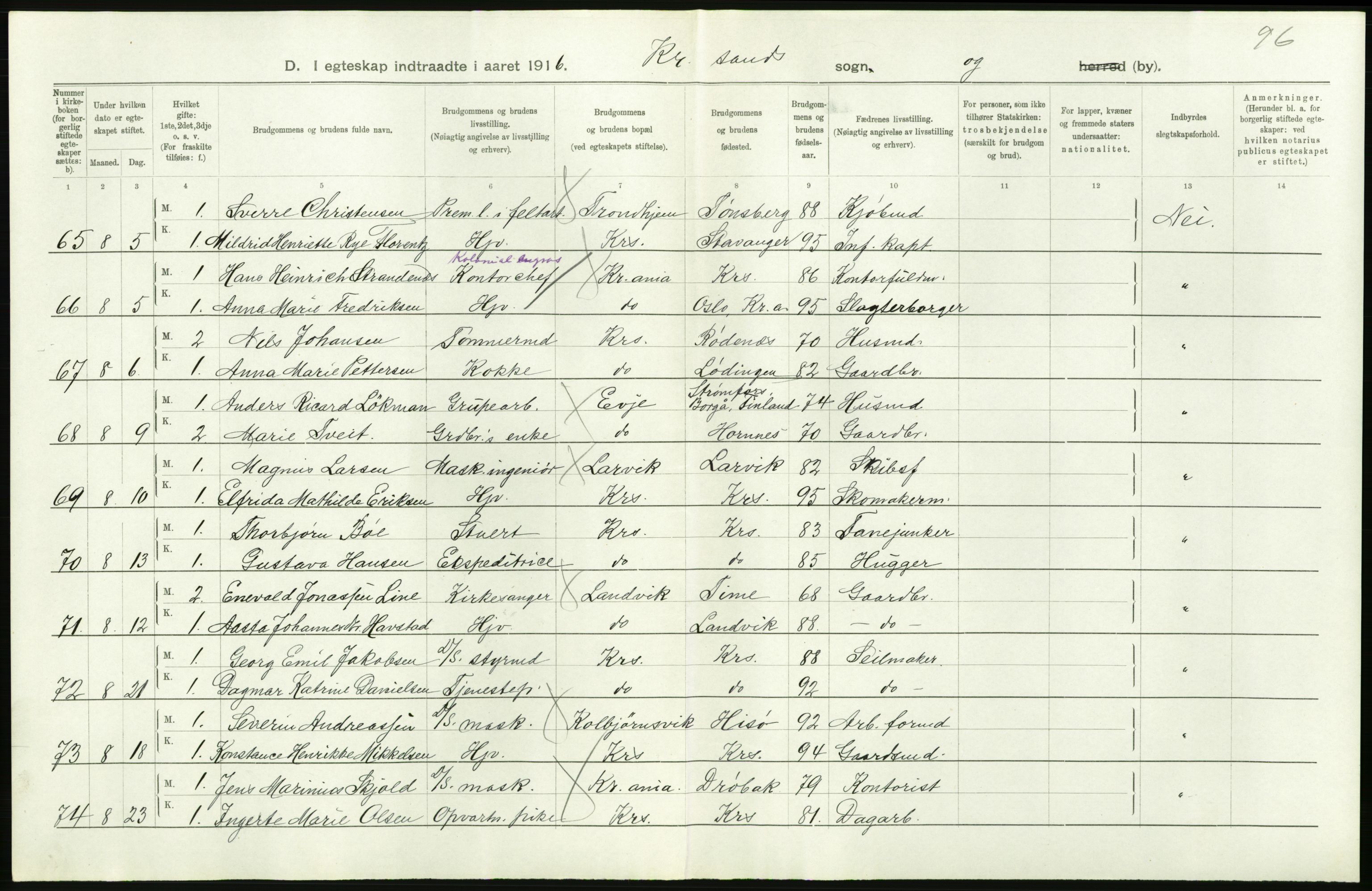 Statistisk sentralbyrå, Sosiodemografiske emner, Befolkning, AV/RA-S-2228/D/Df/Dfb/Dfbf/L0028: Lister og Mandals amt: Gifte, døde, dødfødte. Bygder og byer., 1916, p. 112