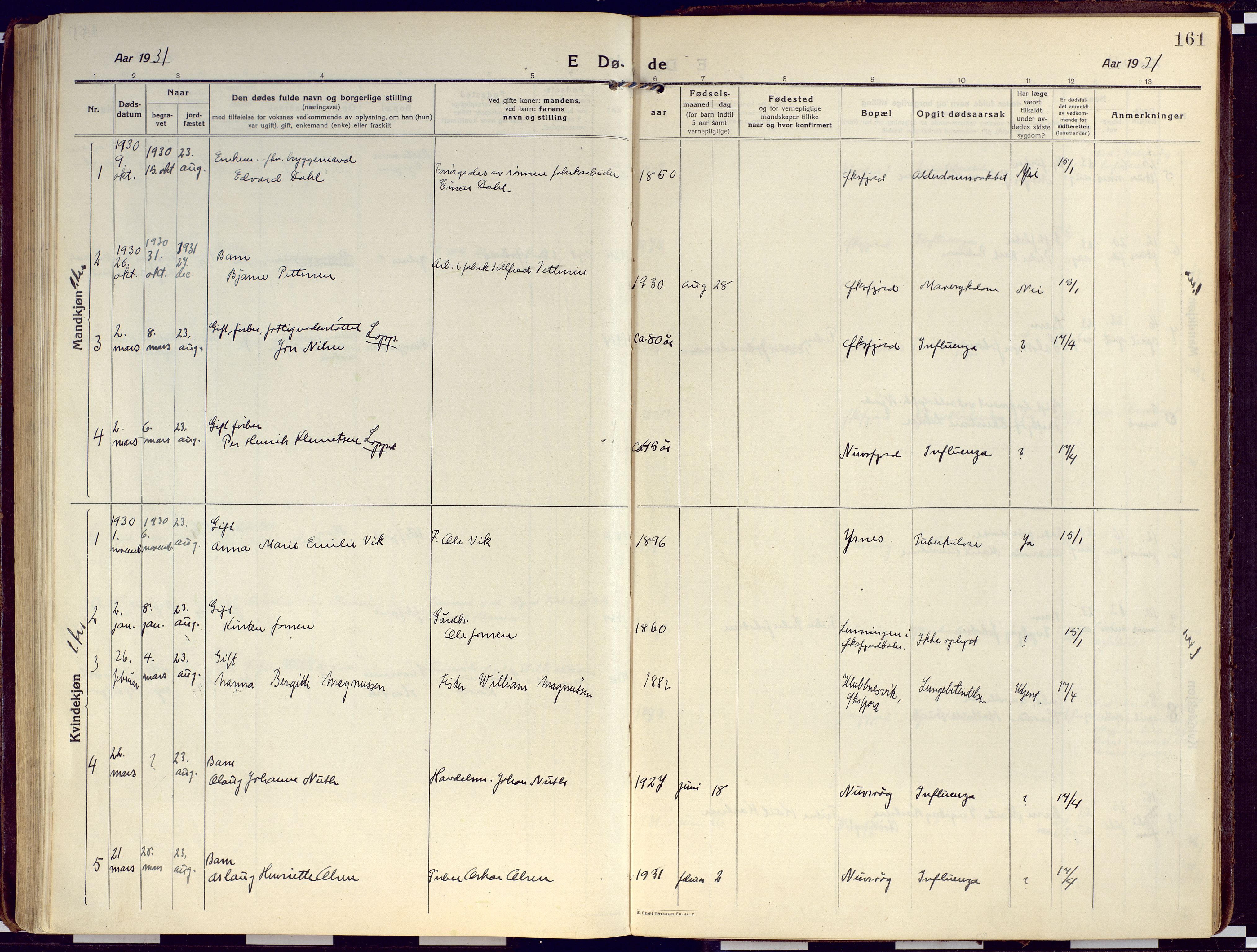 Loppa sokneprestkontor, SATØ/S-1339/H/Ha/L0012kirke: Parish register (official) no. 12, 1917-1932, p. 161