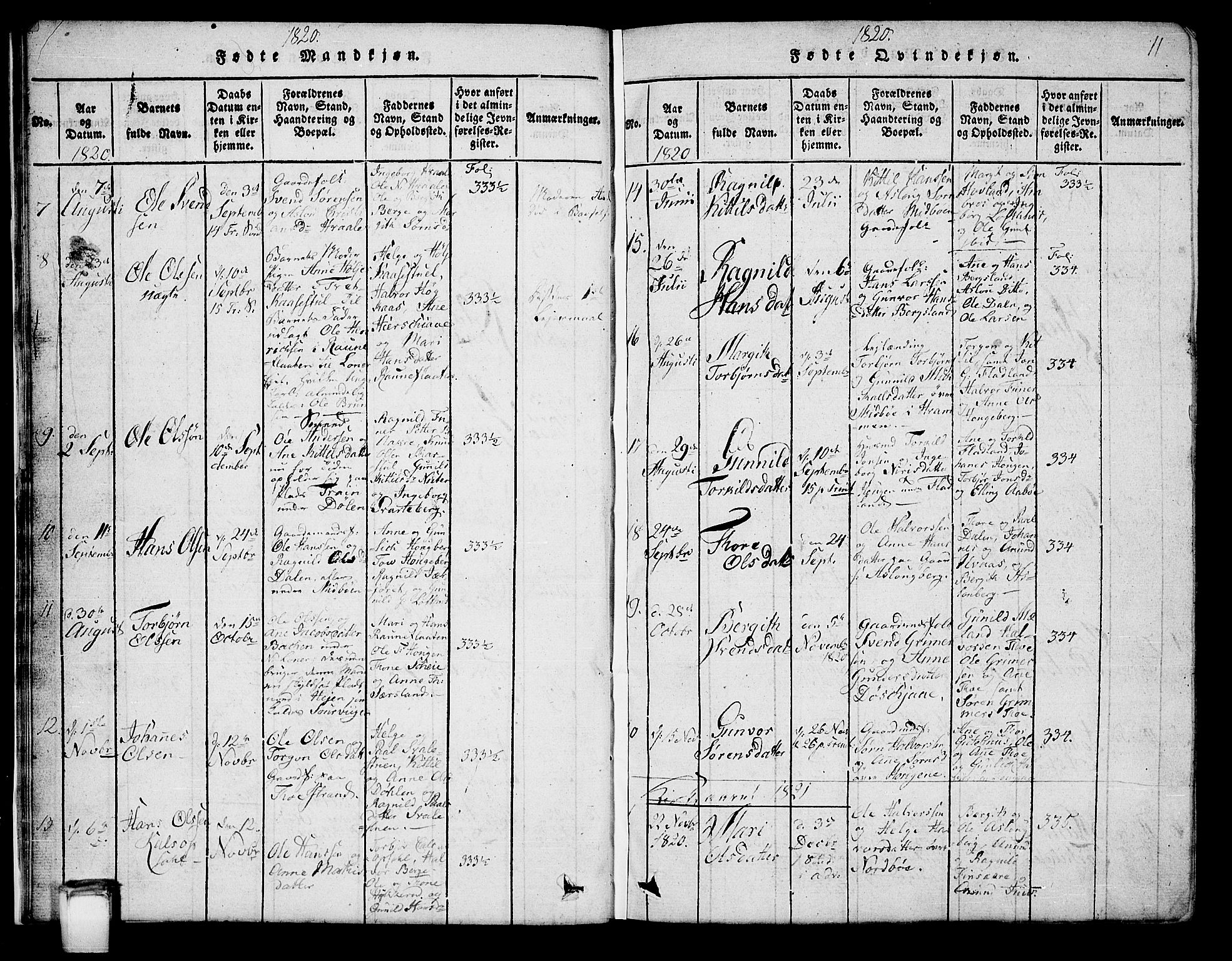 Hjartdal kirkebøker, SAKO/A-270/G/Ga/L0001: Parish register (copy) no. I 1, 1815-1842, p. 11