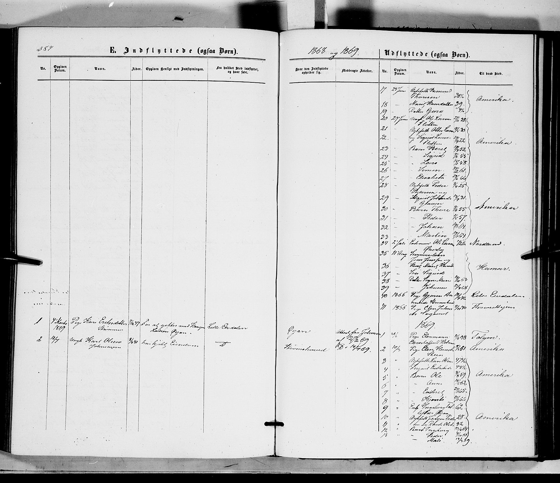 Tynset prestekontor, SAH/PREST-058/H/Ha/Haa/L0021: Parish register (official) no. 21, 1863-1879, p. 387