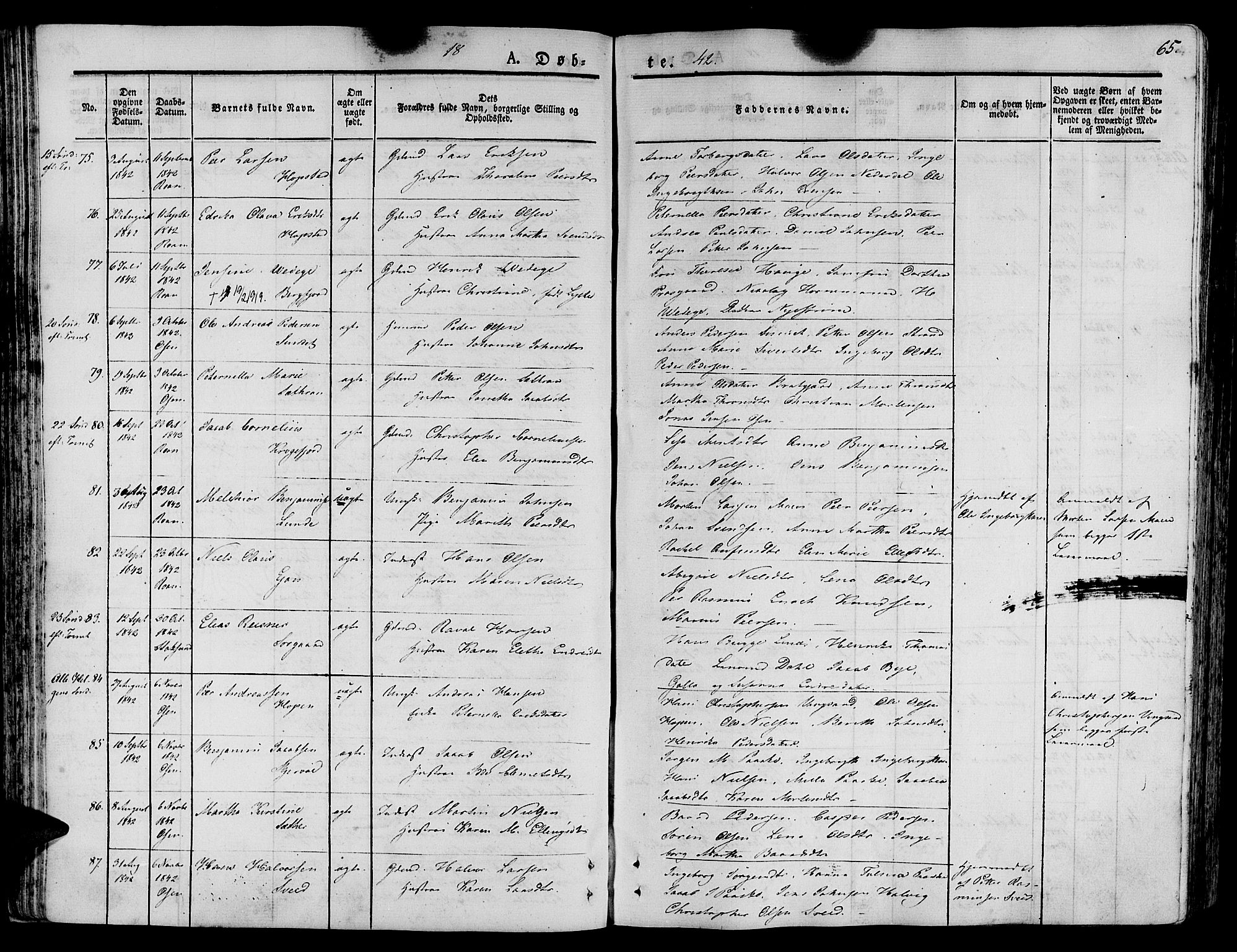 Ministerialprotokoller, klokkerbøker og fødselsregistre - Sør-Trøndelag, SAT/A-1456/657/L0703: Parish register (official) no. 657A04, 1831-1846, p. 65