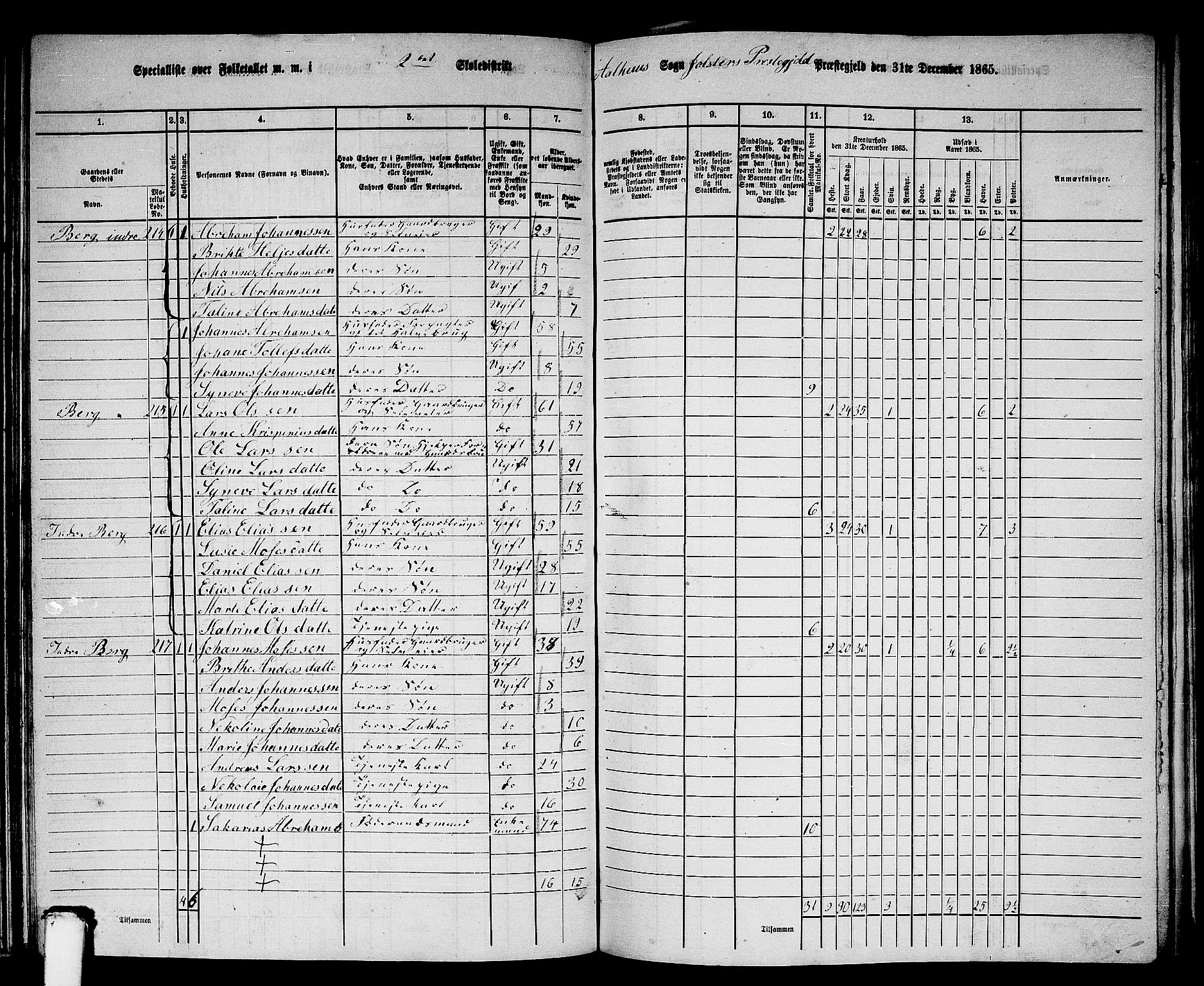 RA, 1865 census for Jølster, 1865, p. 90