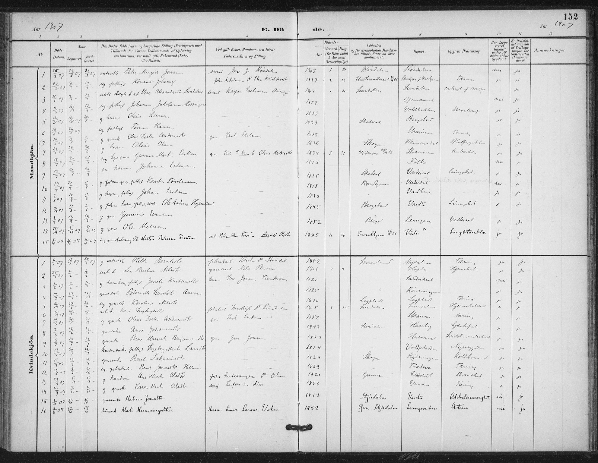 Ministerialprotokoller, klokkerbøker og fødselsregistre - Nord-Trøndelag, SAT/A-1458/714/L0131: Parish register (official) no. 714A02, 1896-1918, p. 152