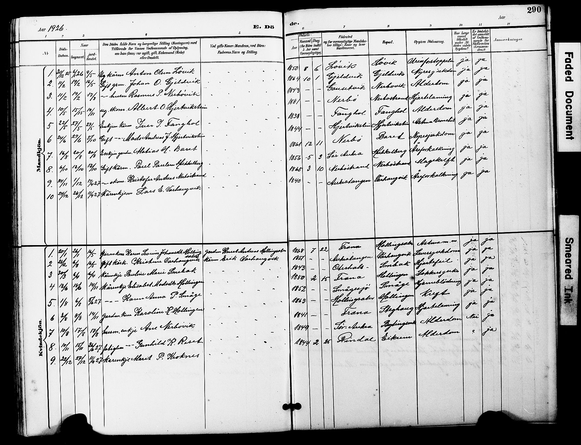 Ministerialprotokoller, klokkerbøker og fødselsregistre - Møre og Romsdal, SAT/A-1454/560/L0725: Parish register (copy) no. 560C02, 1895-1930, p. 290