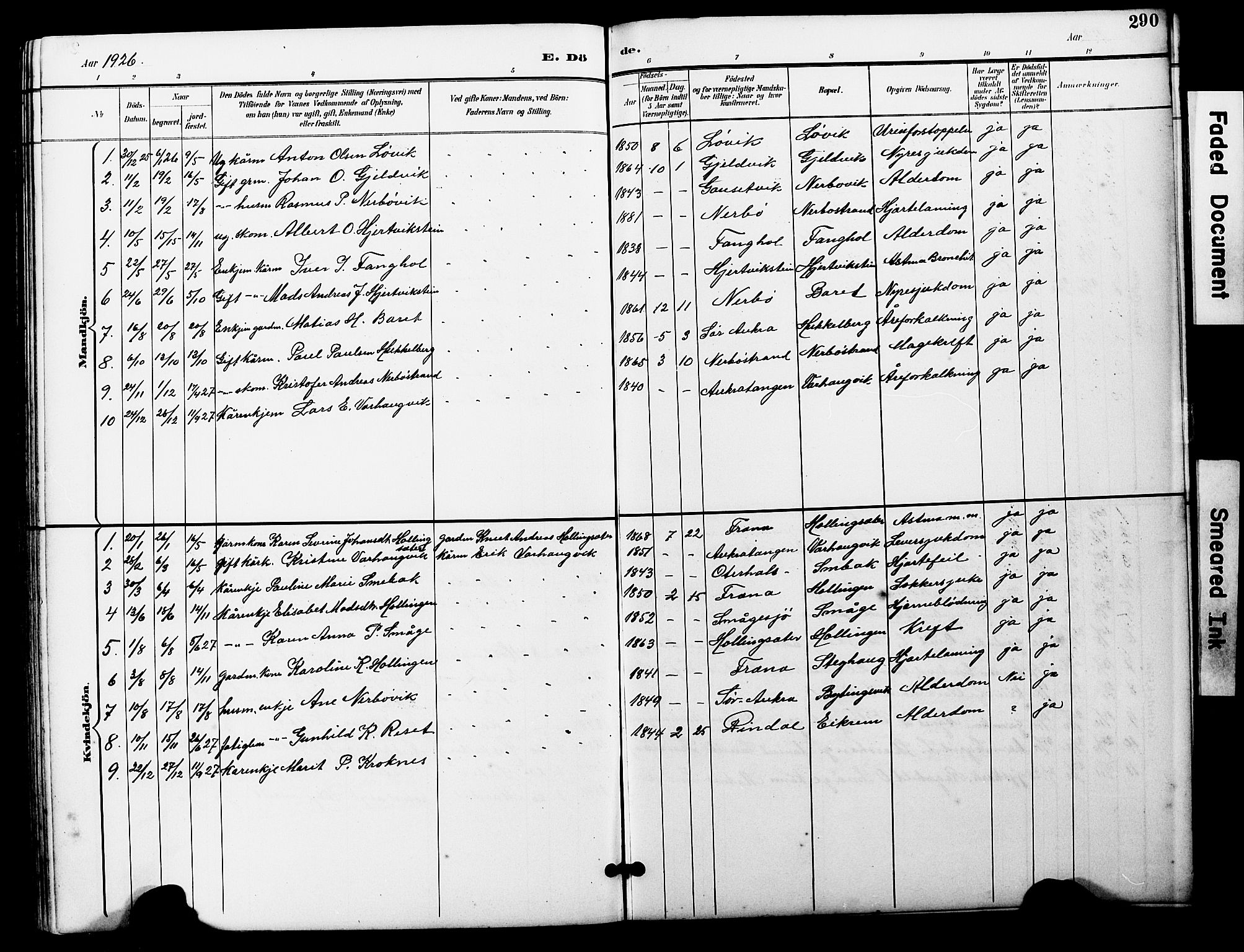 Ministerialprotokoller, klokkerbøker og fødselsregistre - Møre og Romsdal, AV/SAT-A-1454/560/L0725: Parish register (copy) no. 560C02, 1895-1930, p. 290