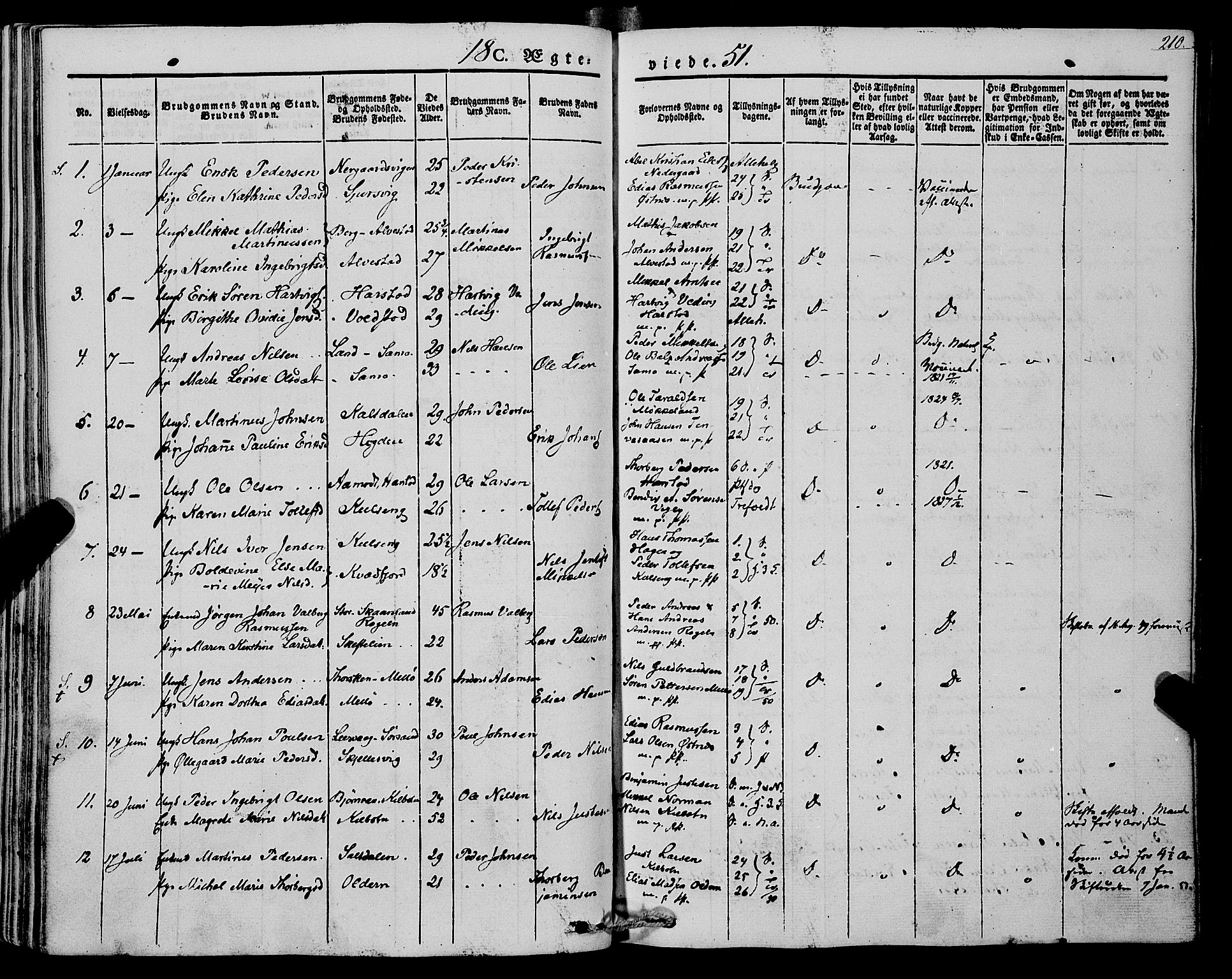 Trondenes sokneprestkontor, SATØ/S-1319/H/Ha/L0009kirke: Parish register (official) no. 9, 1841-1852, p. 210