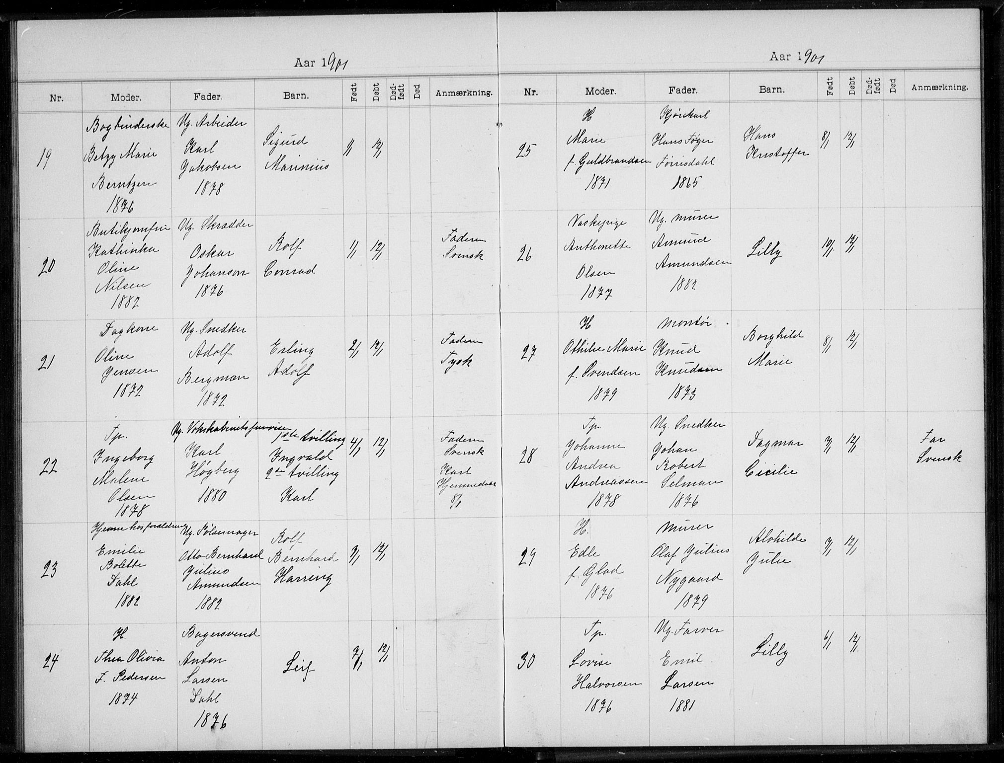 Rikshospitalet prestekontor Kirkebøker, AV/SAO-A-10309b/K/L0005/0001: Baptism register no. 5.1, 1899-1901