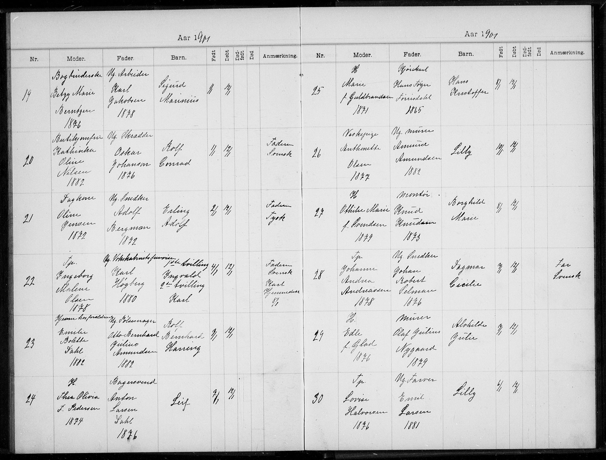 Rikshospitalet prestekontor Kirkebøker, SAO/A-10309b/K/L0005/0001: Baptism register no. 5.1, 1899-1901