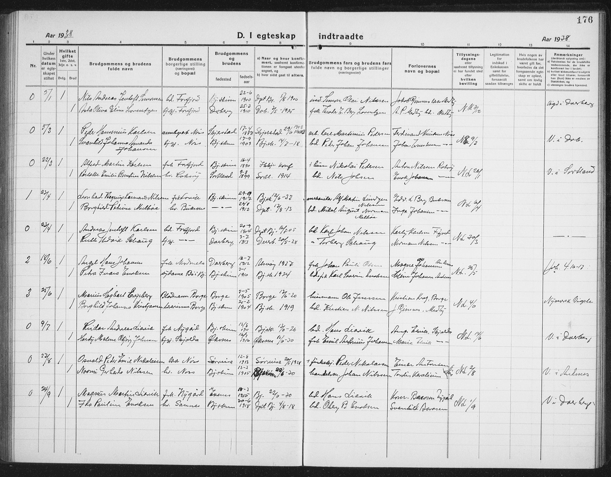 Ministerialprotokoller, klokkerbøker og fødselsregistre - Nordland, AV/SAT-A-1459/898/L1428: Parish register (copy) no. 898C03, 1918-1938, p. 176