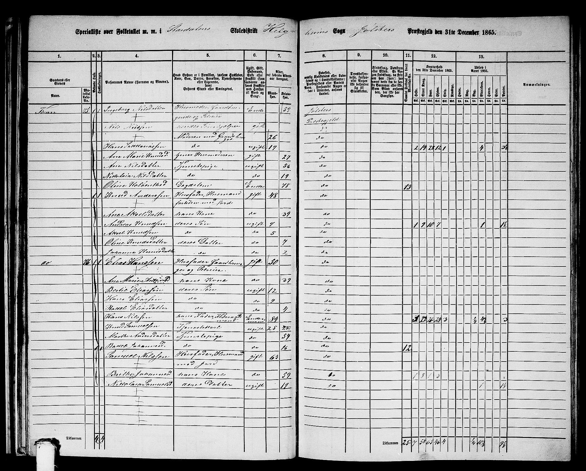 RA, 1865 census for Jølster, 1865, p. 52