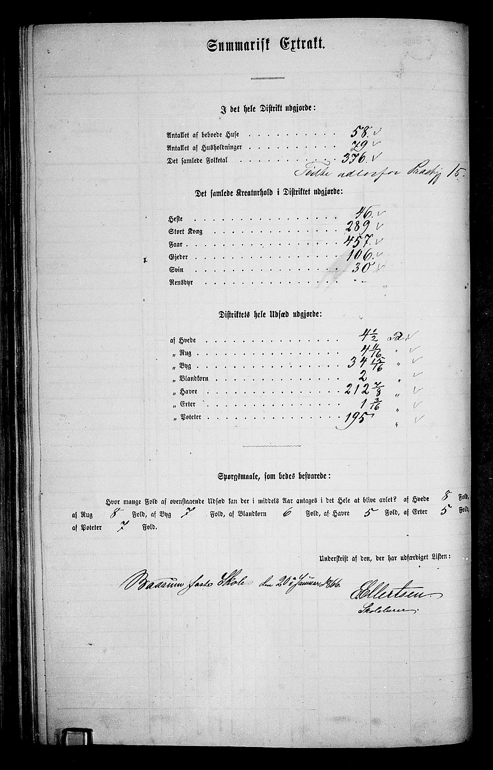 RA, 1865 census for Sigdal, 1865, p. 135