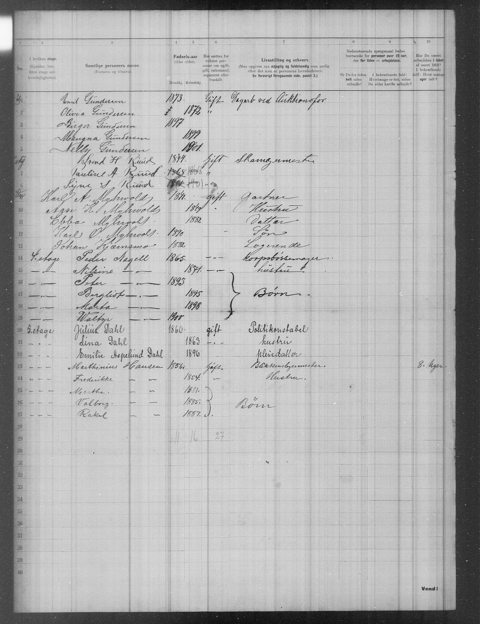 OBA, Municipal Census 1902 for Kristiania, 1902, p. 602