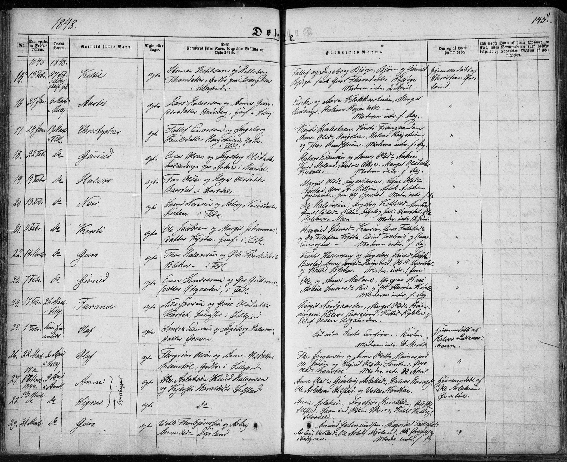 Seljord kirkebøker, SAKO/A-20/F/Fa/L0011: Parish register (official) no. I 11, 1831-1849, p. 145